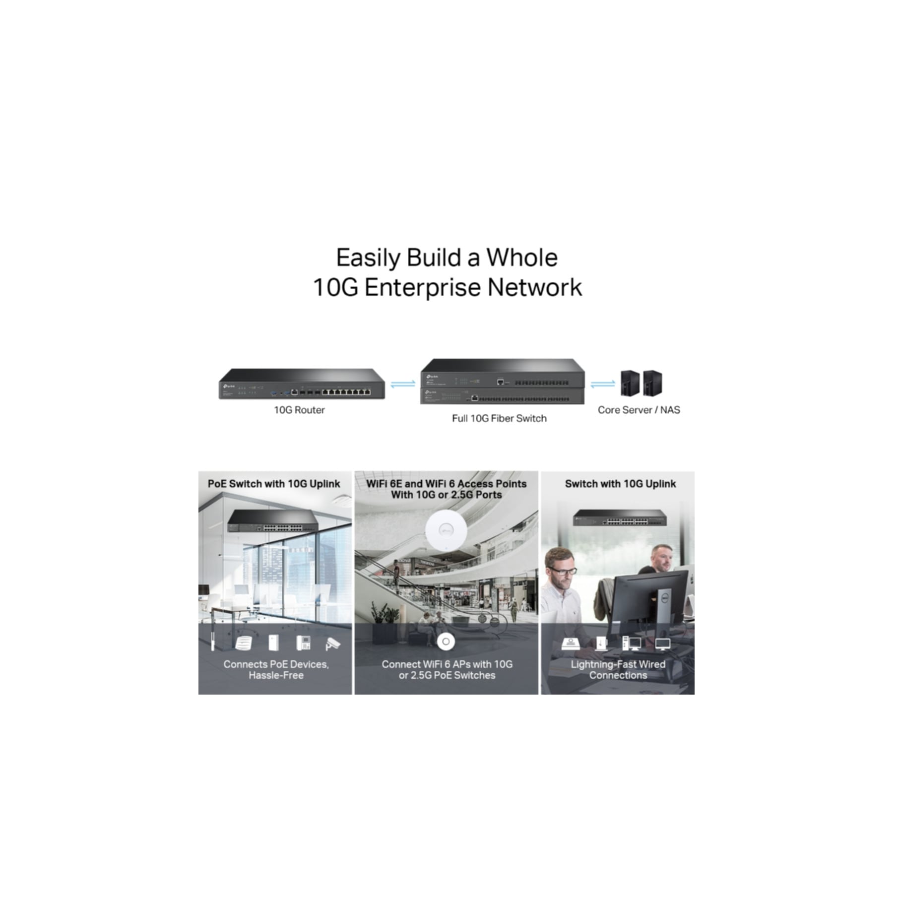 TP-Link LAN-Router »10 Gbit/s Omada VPN Router«