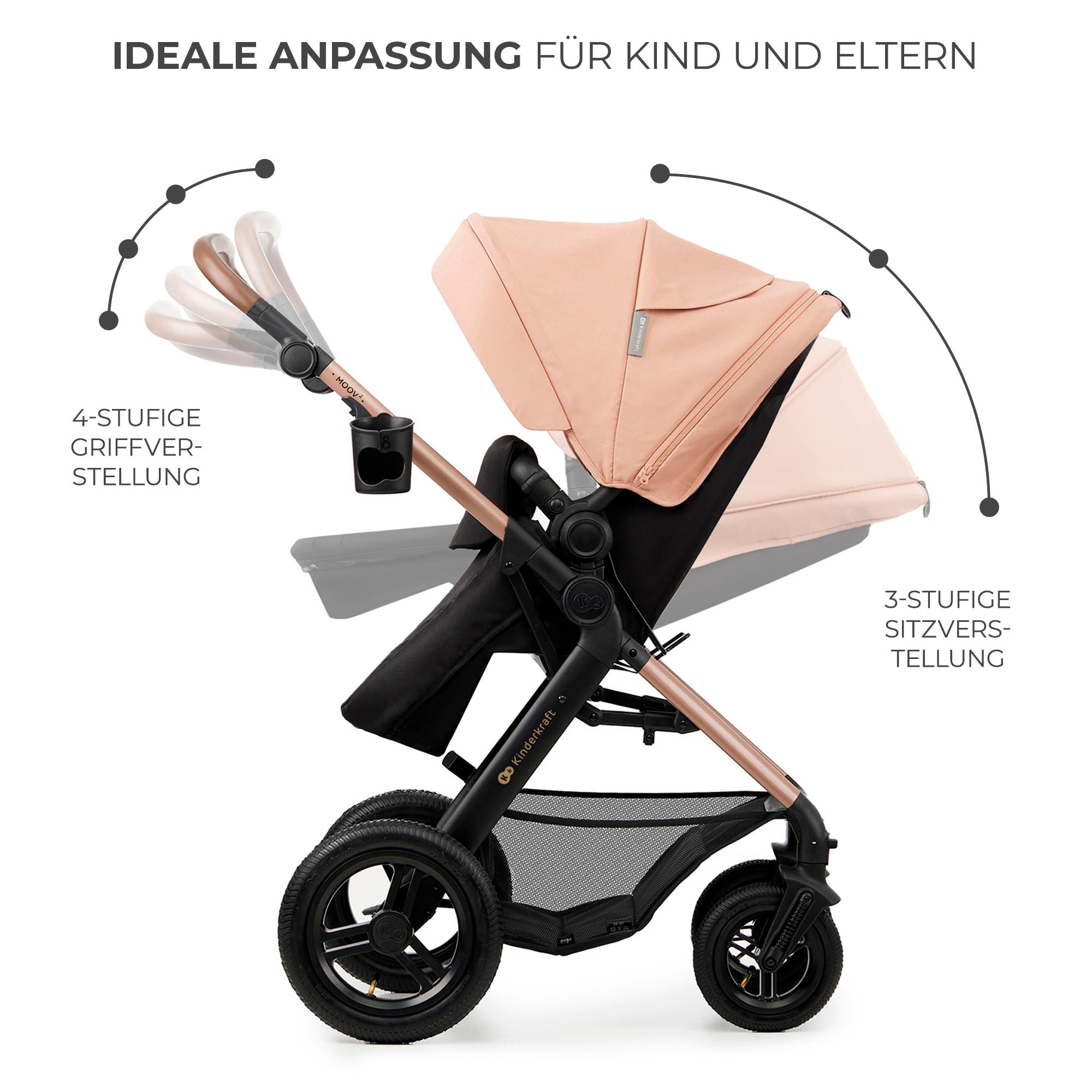 Kinderkraft Kombi-Kinderwagen »MOOV 2 4in1 AIR«, 27 kg, mit Luftreifen
