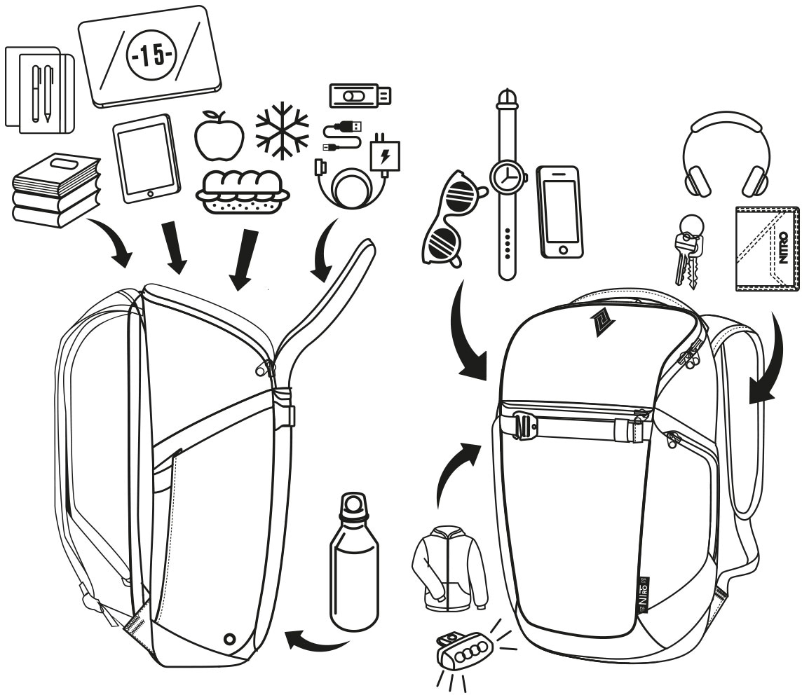 NITRO Freizeitrucksack »Nikuro«, Rucksack für Freizeit, Arbeit, Reise und Schule, City und Streetpack