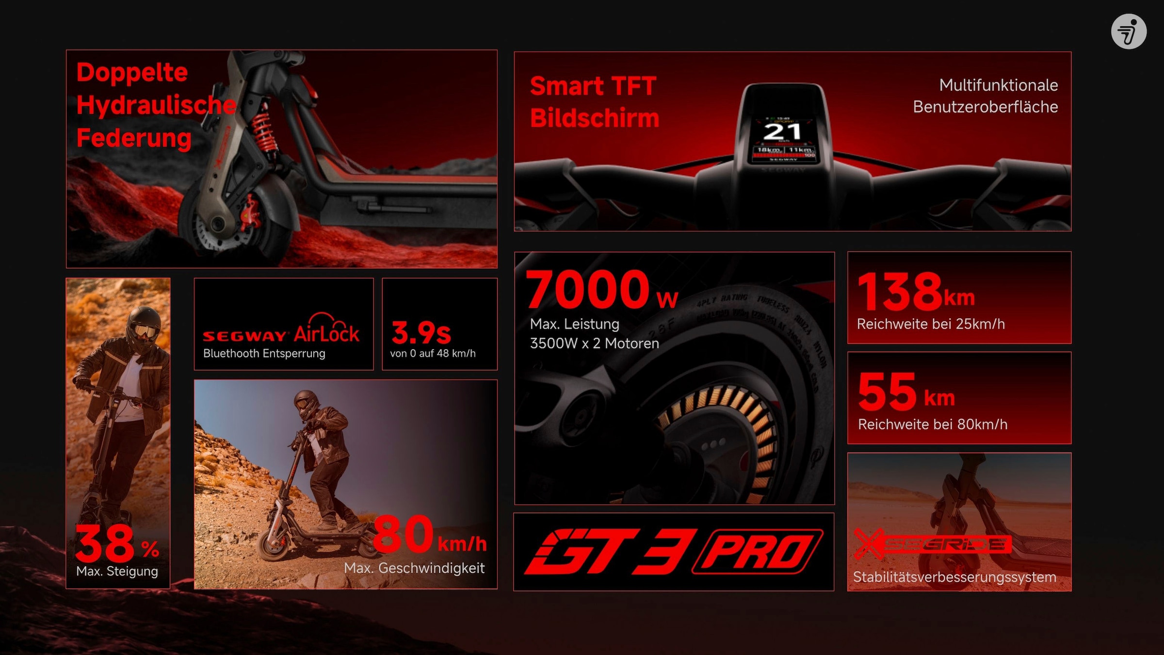 ninebot by Segway E-Scooter »Superscooter GT3 Pro«, mit 80 km/h, 138 km Eco Modus Reichweite, 150 kg Tragfähigkeit