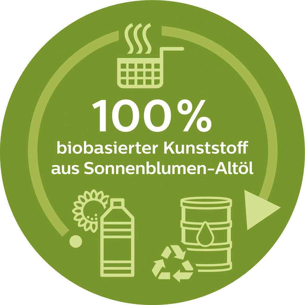 Philips Filterkaffeemaschine »Eco Conscious Edition 5000er Serie HD5120/00«, 1,2 l Kaffeekanne