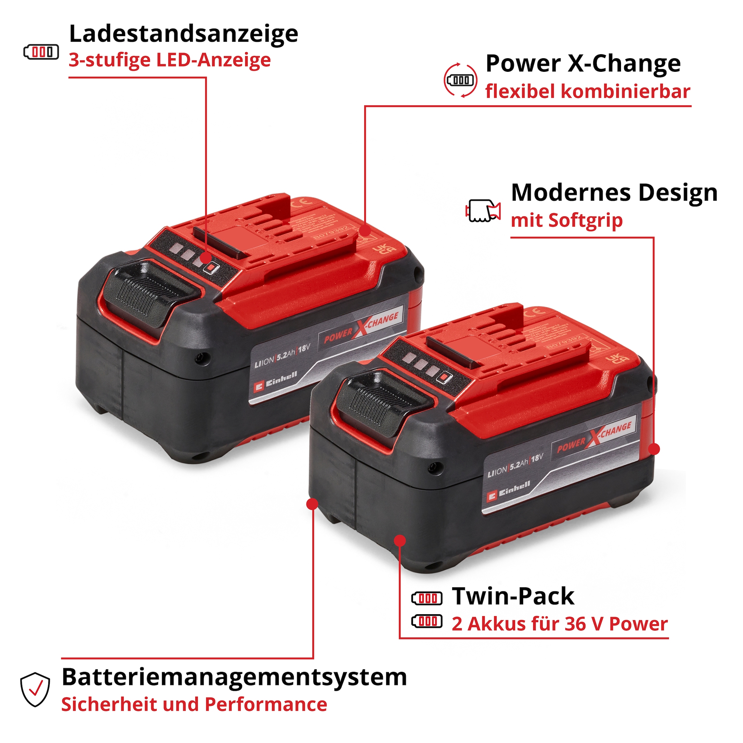 Einhell Akku »»PXC-Twinpack««, 18 V, 5,2 Ah