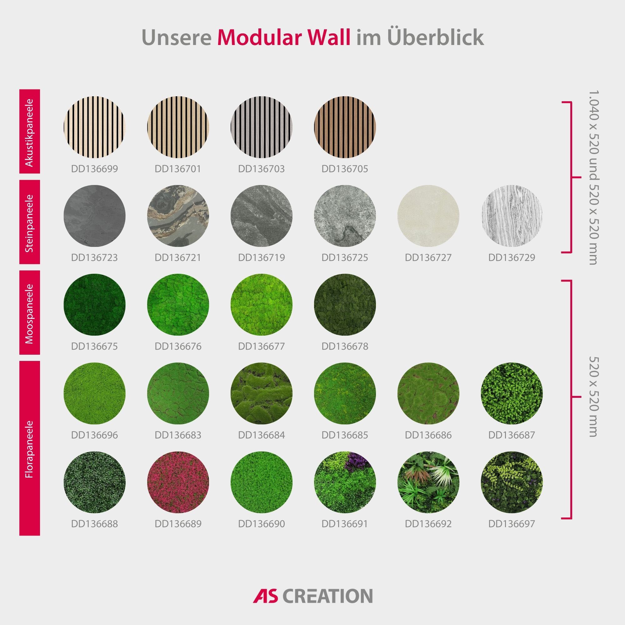 Architects Paper Schallschutzpaneel »A.S. Création Modular Wall Akustikpaneel Holzlamellen Eiche« 1 tlg. Echtholzfurnier auf rPET-Filz mit Schallabsorptionsklasse E
