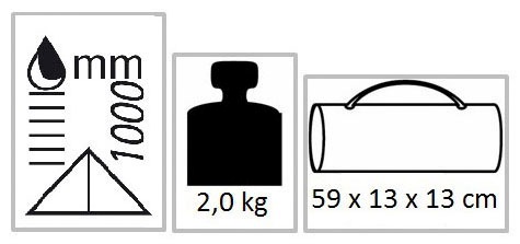 EXPLORER Sonnensegel »Sonnensegel 3x4m rechteckig wasserabweisend mit Stangen« nach Standard 801 in beige, grün oder grau für Balkon Garten Terrasse