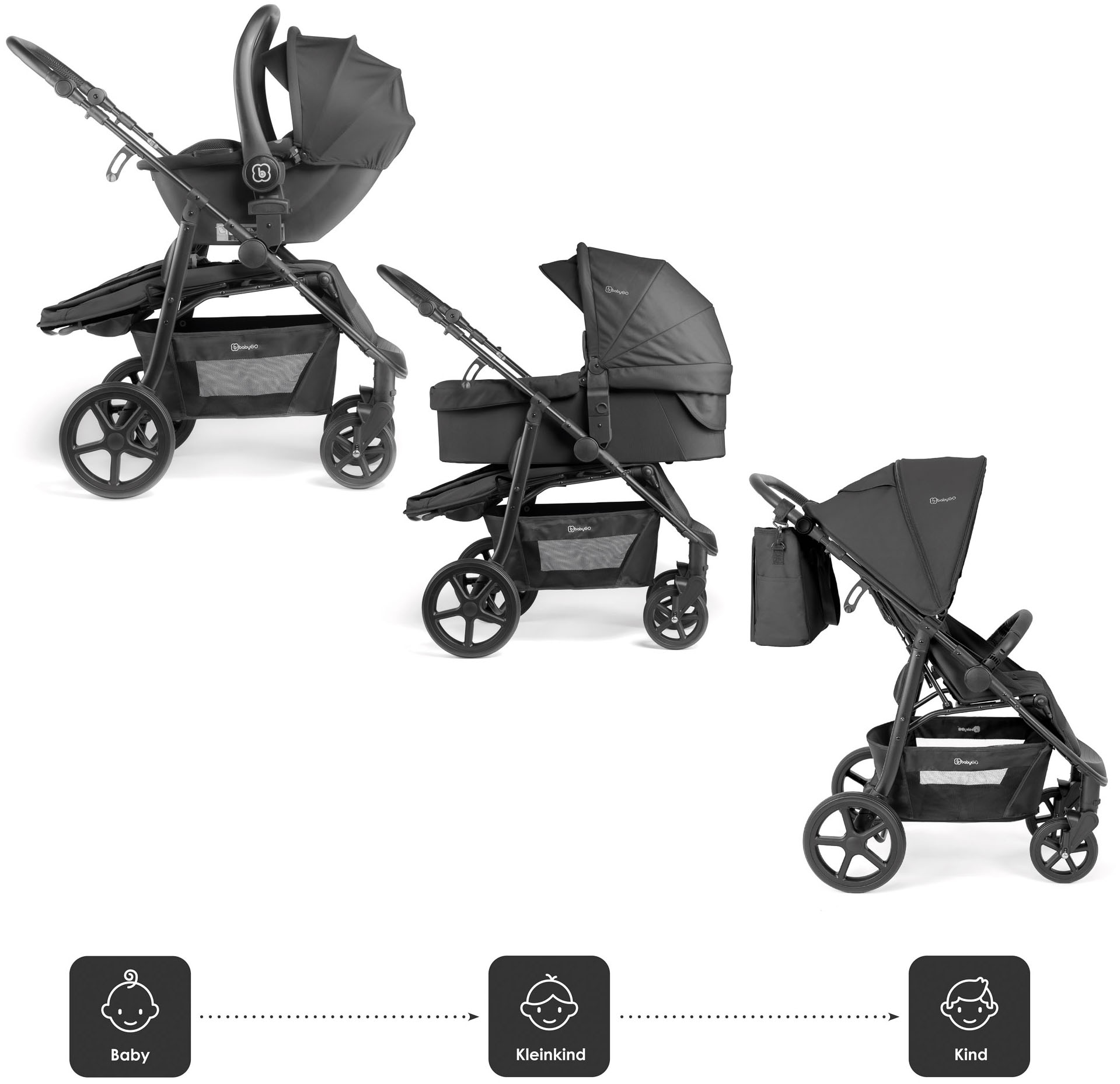 BabyGo Kombi-Kinderwagen »Evolution« 22 kg mit Babywanne, Babyschale, Wickeltasche und Sportsitz