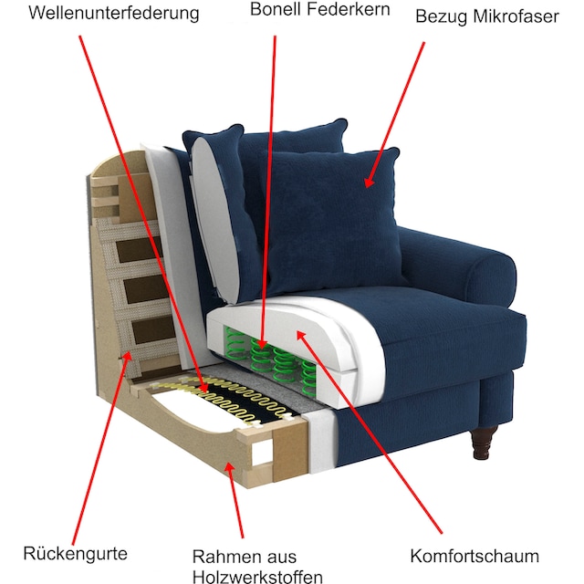 Home affaire 3-Sitzer »WESTMINSTER«, mit Federkern-Polsterung im OTTO  Online Shop