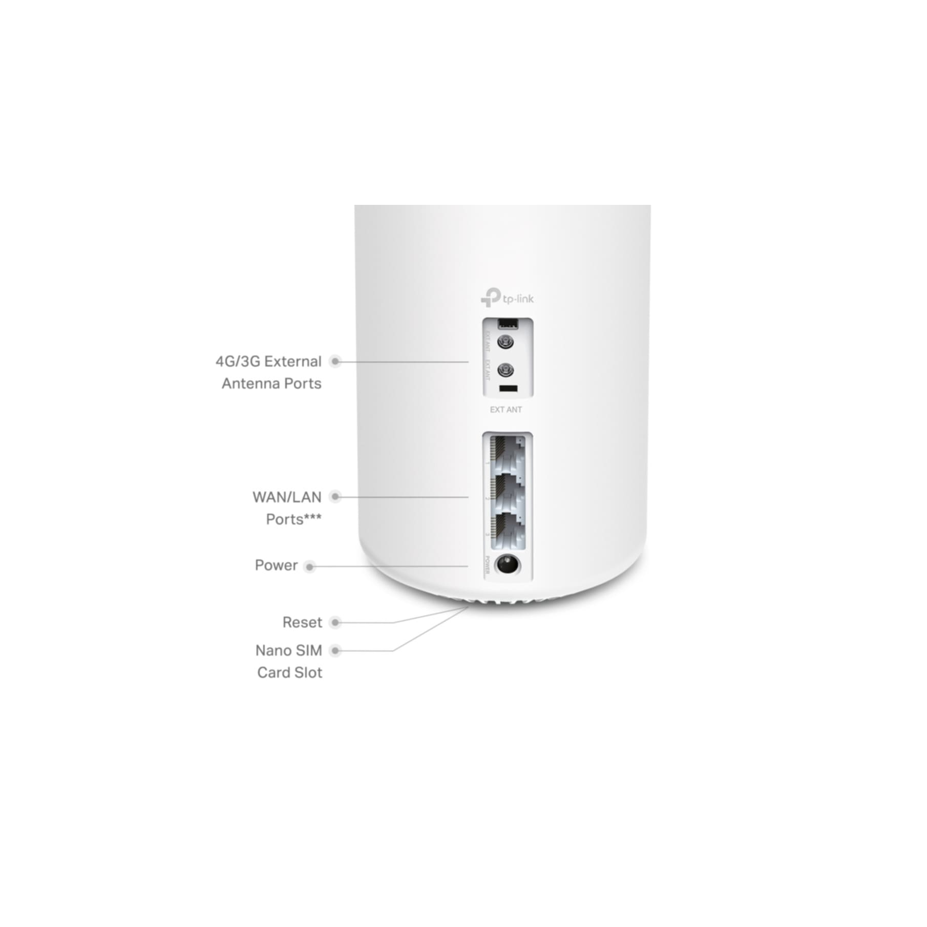 TP-Link WLAN-Repeater »4G+ AX1800 WiFi6 Mesh WLAN Heimnetzwerk«