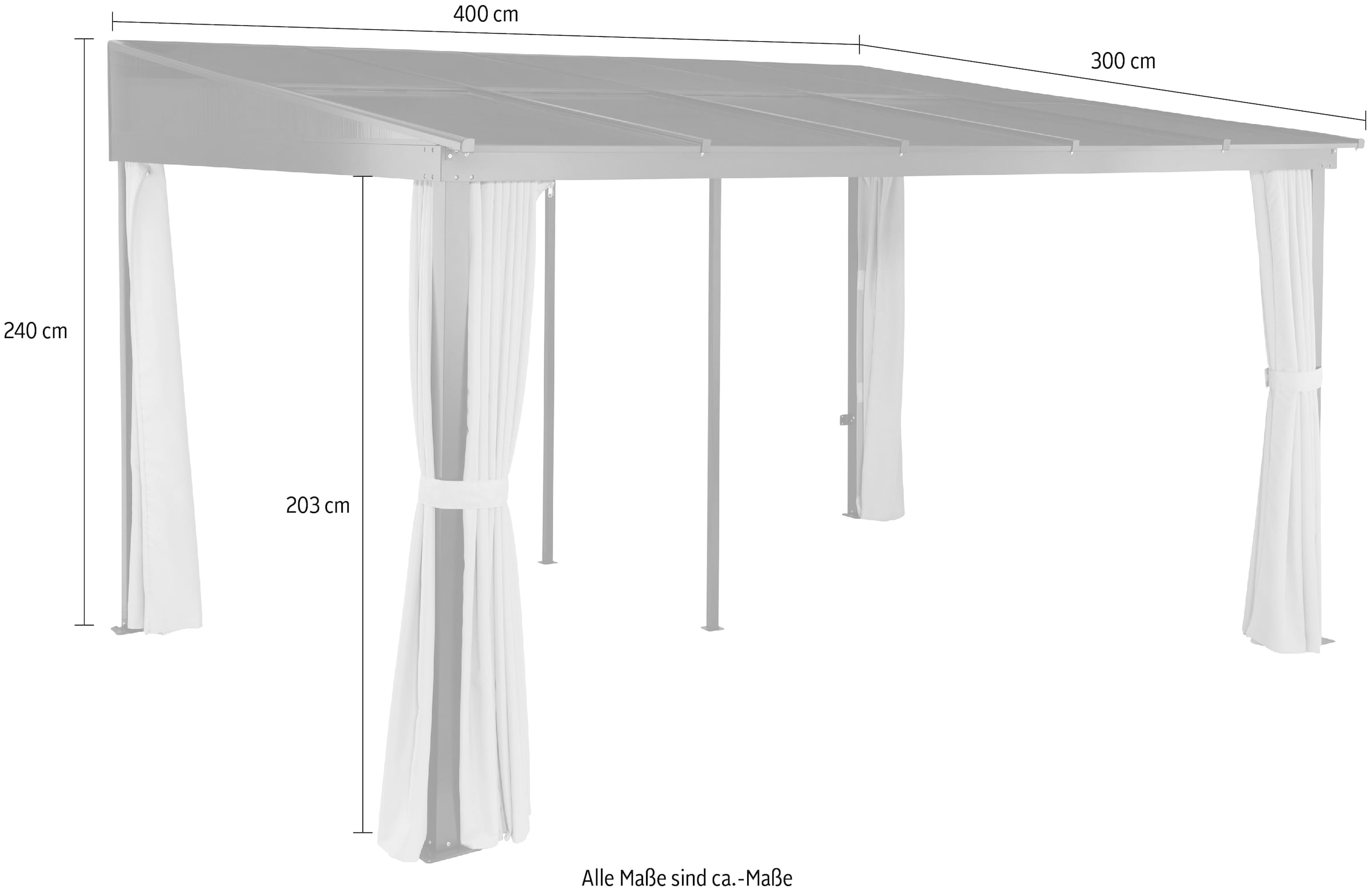 KONIFERA Anbaupavillon »Hawaii«, (Set), BxT: 400x300 cm, Aluminiumgestell