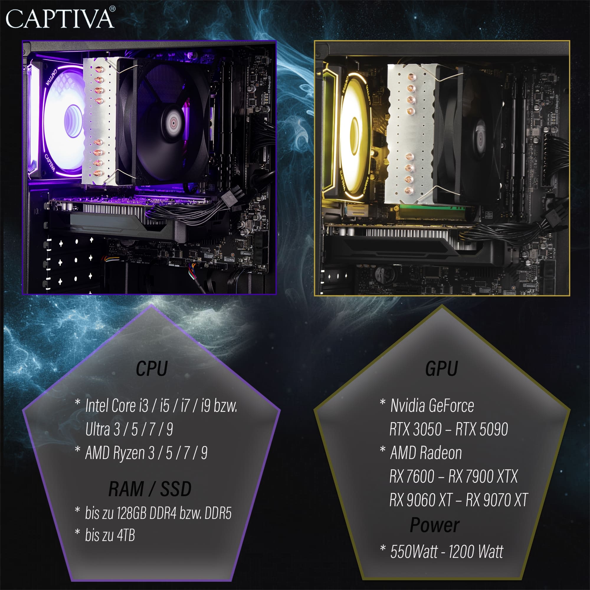 CAPTIVA Gaming-PC-Komplettsystem »Advanced Gaming R85-988 TFT Bundle«