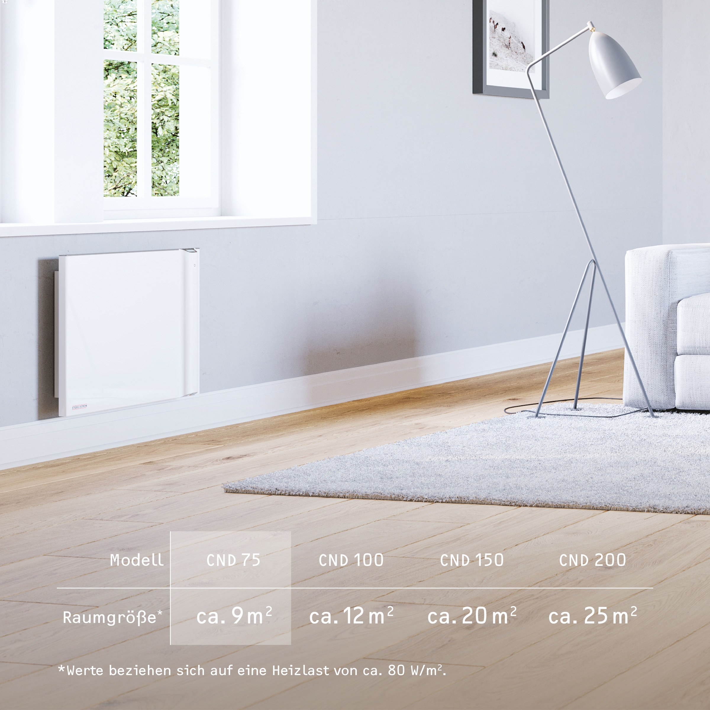 STIEBEL ELTRON Konvektor »»CND 75«, Duo Wandkonvektor, Elektroheizung energiesparend, 0,75 kW« für ca. 9  m²,  LCD-Display, Wochentimer, ohne Stecker, Festanschluss