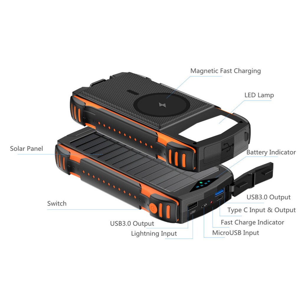 4smarts Powerbank »Solar Powerbank TitanPack UltiMag,«, 20000 mAh