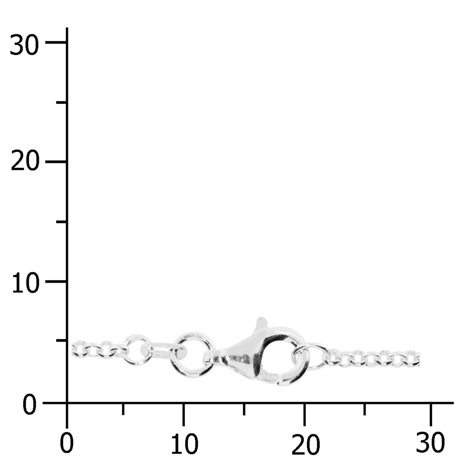 OSTSEE-SCHMUCK Silberkette »- Erbs 1,8 mm - Silber 925/000 -,«