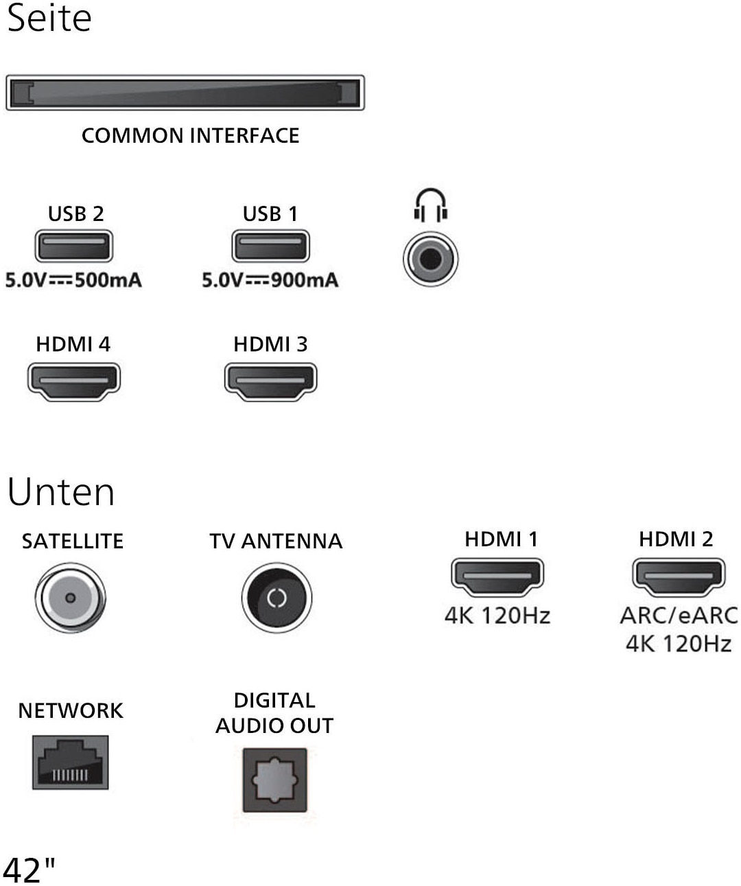 Philips OLED-Fernseher »48OLED810/12« 121 cm/48 Smart-TV