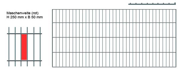 Peddy Shield Einstabmattenzaun 75 cm hoch, 15 Matten für 30 m Zaun, ohne Pfosten