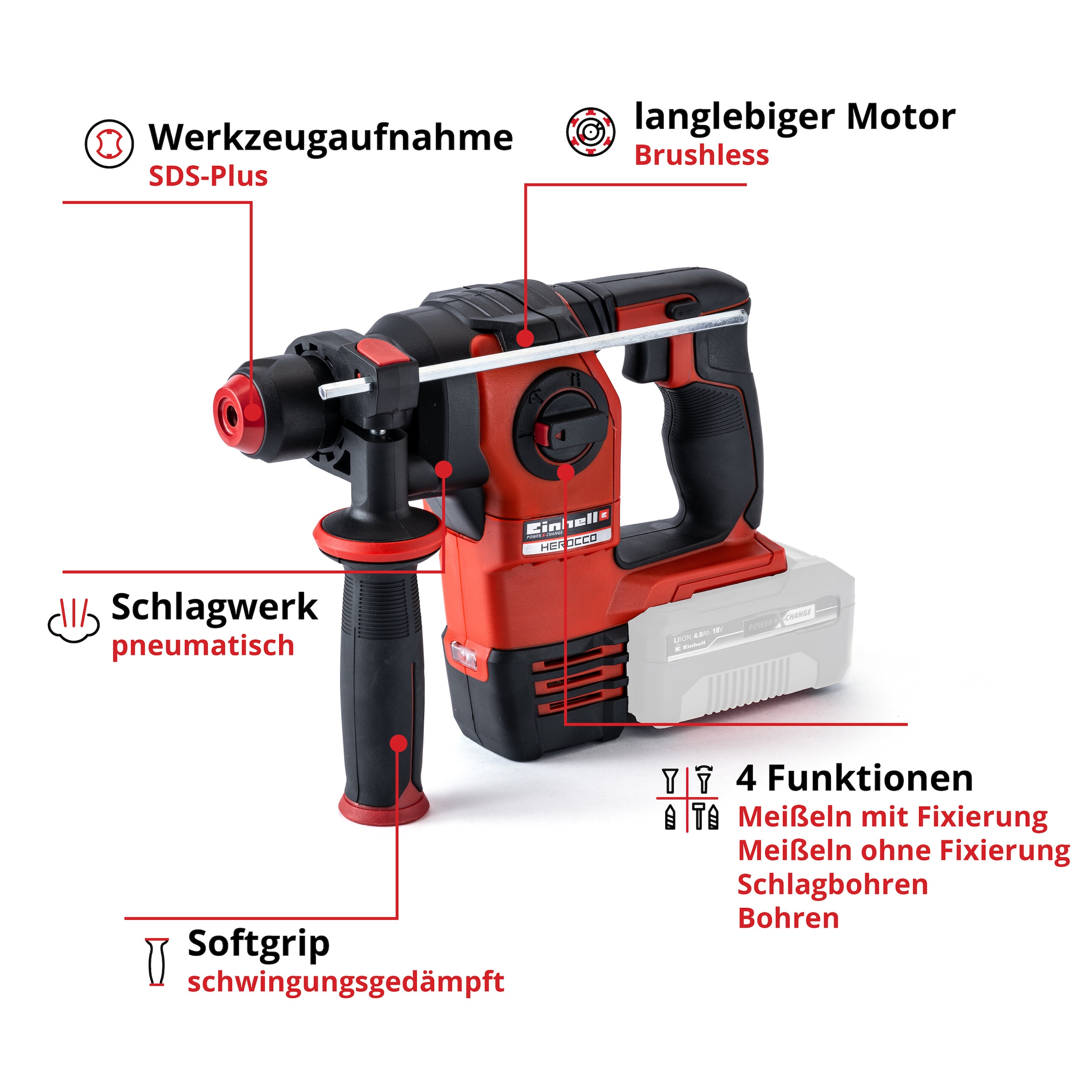 Einhell Akku-Bohrhammer »HEROCCO 18/20«, (3 tlg.)