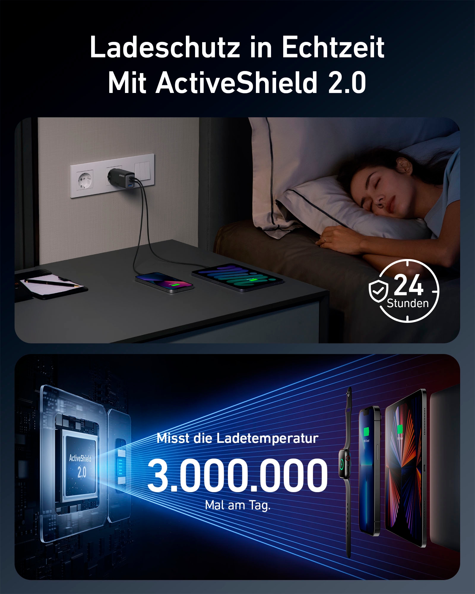 Anker Smartphone-Ladegerät »735 Charger (GaNPrime 65W)«