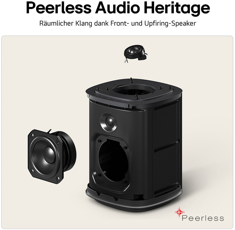 LG Lautsprecher »Sound Suite M7« 2.1 (Bluetooth | WLAN App-Steuerung | Kabelose TV-Verbindung 100 W) mit Dolby Atmos FlexConnect-Technologie