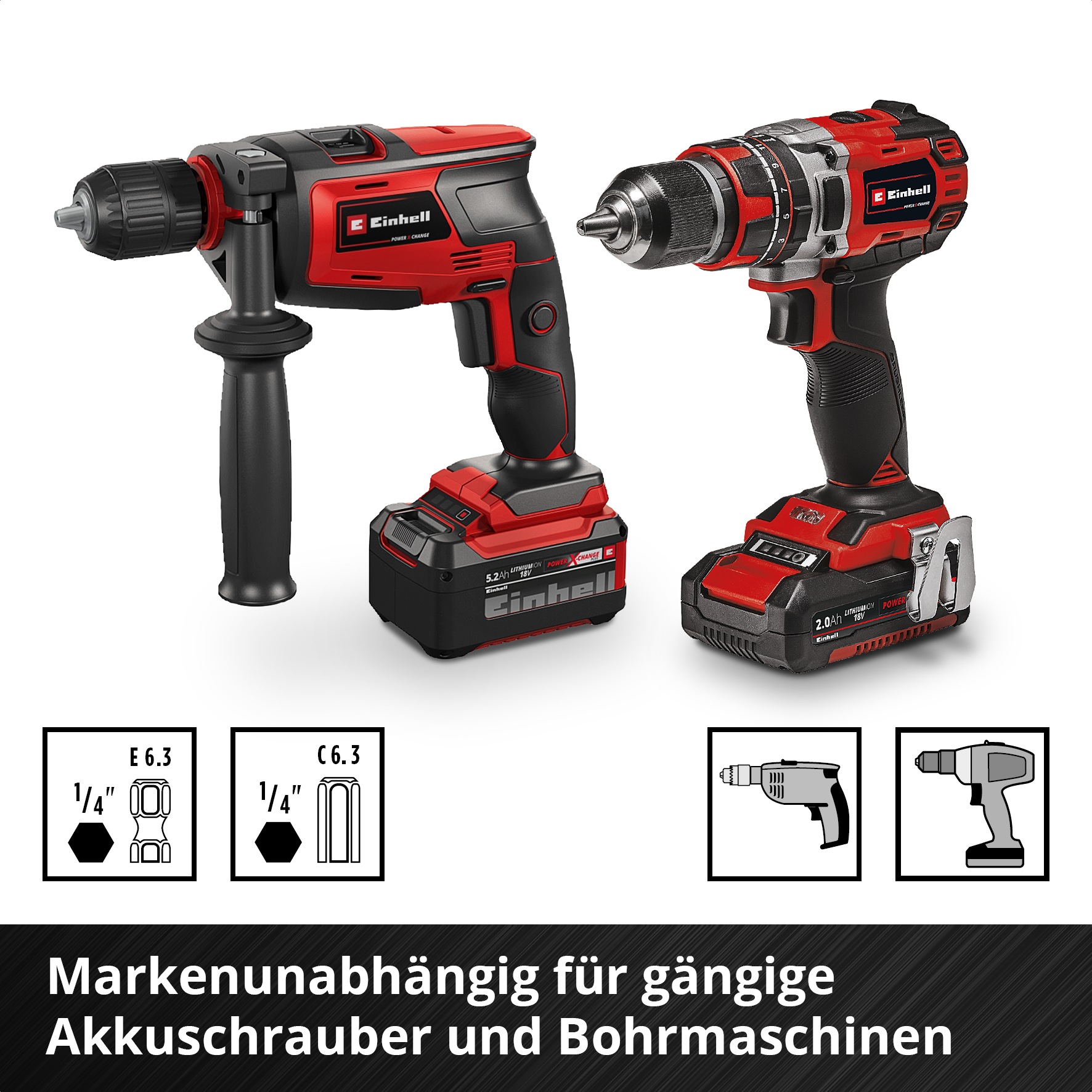Einhell Forstnerbohrer »M-CASE« Set, Forstnerbohrer-Set, 5 Stk. tlg.