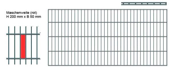 Peddy Shield Doppelstabmattenzaun 83 cm hoch, 3 Matten für 6 m Zaun, ohne Pfosten