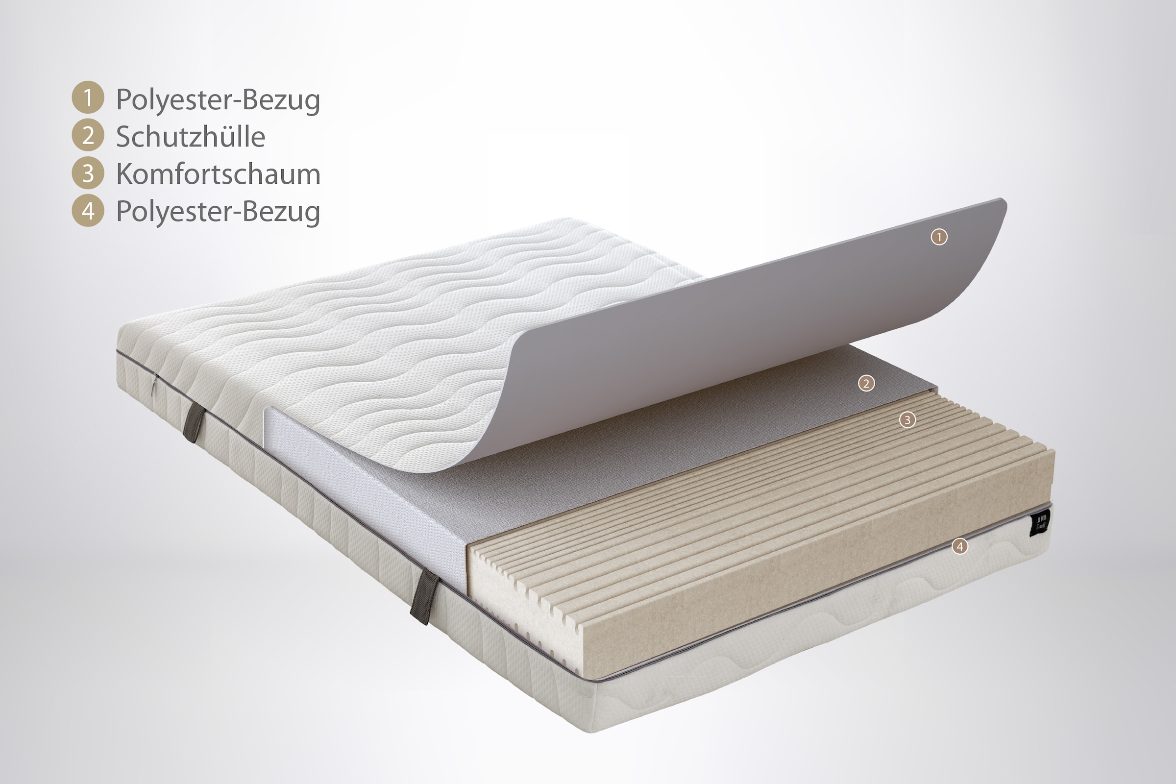 Yatas Bedding Komfortschaummatratze »Royal Comfort 7 Slim, Matratze 90x200, 140x200 cm & weitere Größen«, 18 cm hoch, Raumgewicht: 28 kg/m³, (1 St., 1-tlg.), 7-Zonen, H3, wendbar ergonomisch, atmungsaktiv