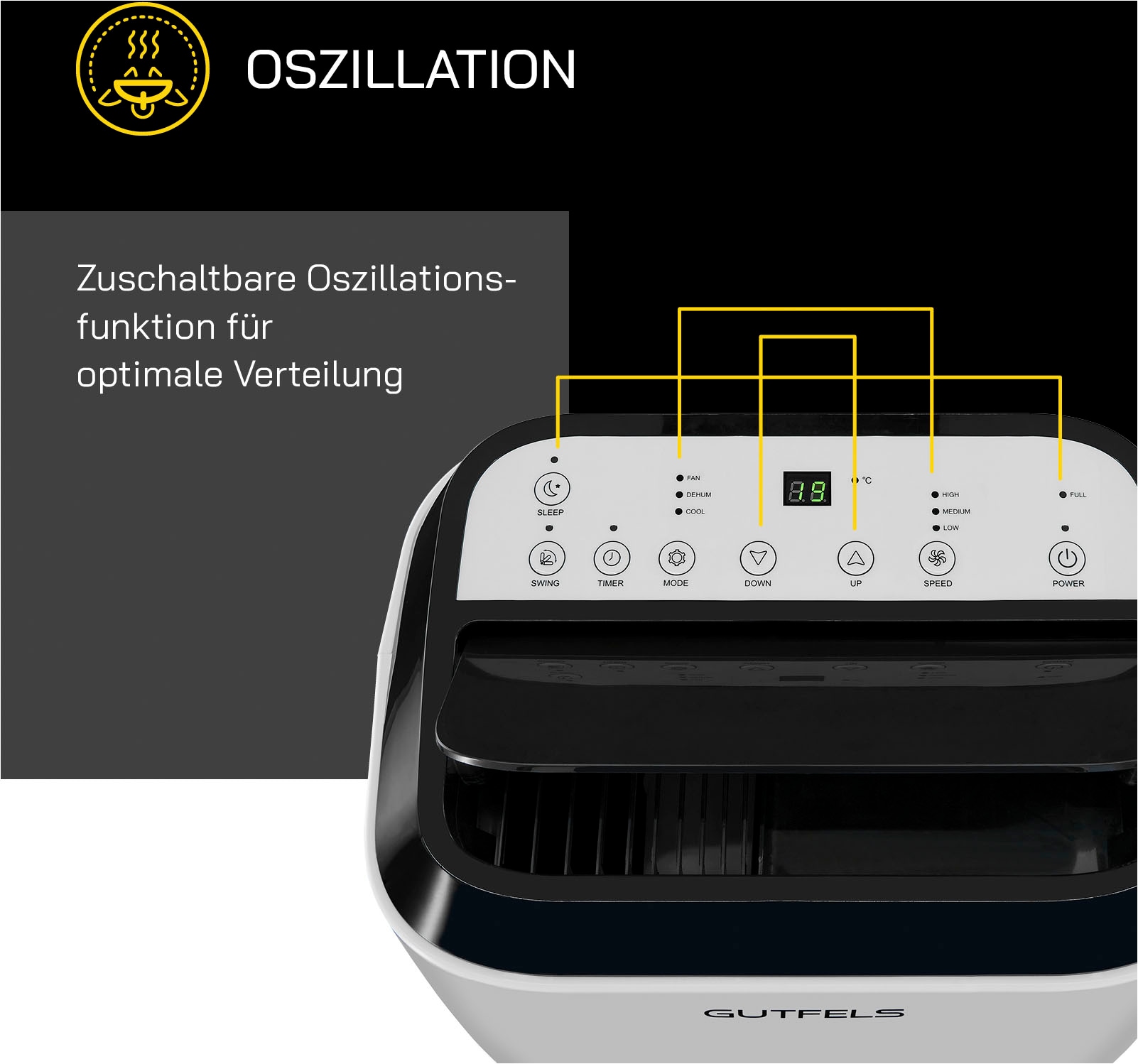 Gutfels 3-in-1-Klimagerät »CM 81456 we«, Luftkühlung - Entfeuchtung - Ventilation, geeignet für 45 m² Räume