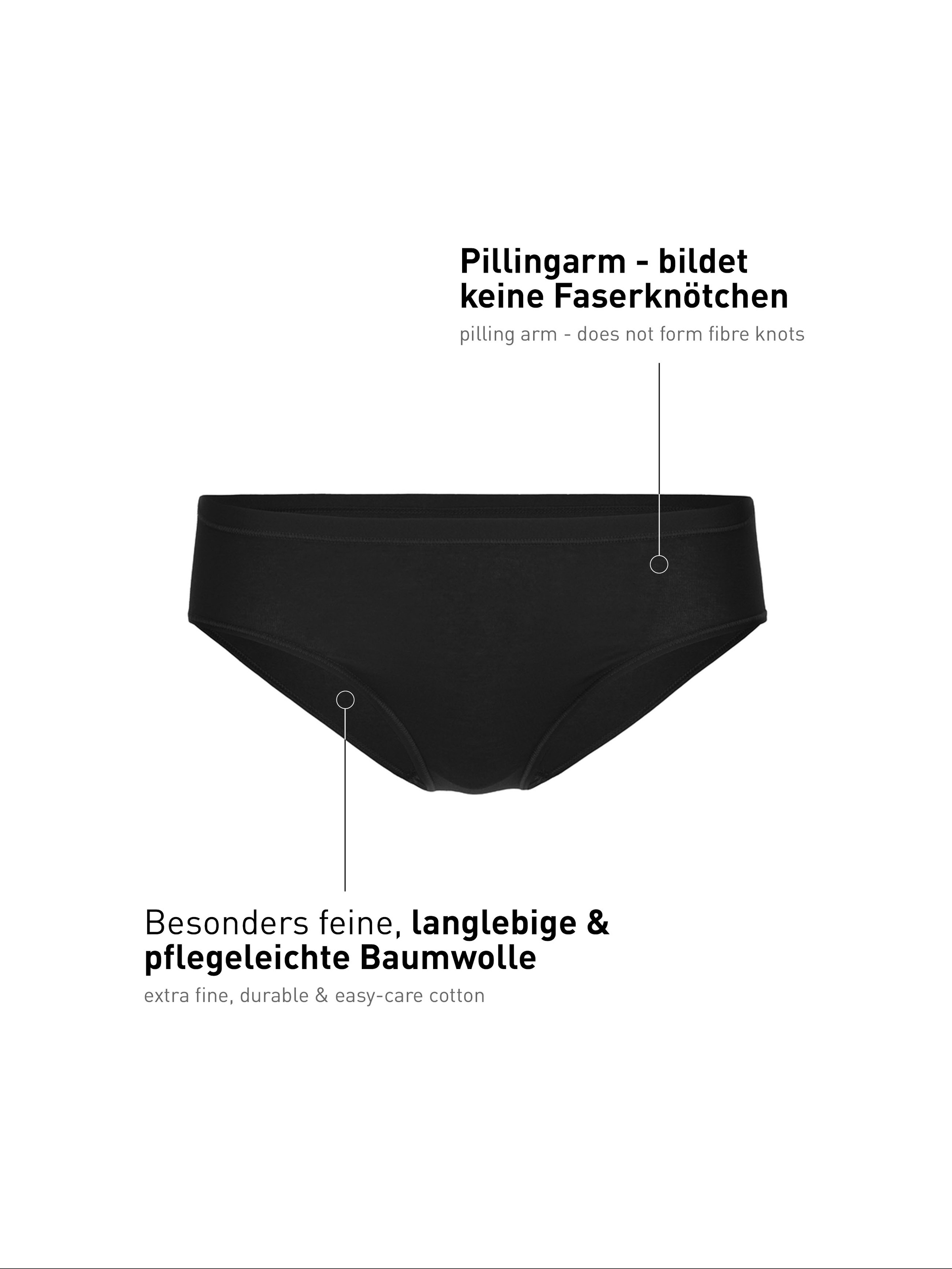 CALIDA Slip »Natural Comfort«, Regular Cut, elastisch, weich, Single Jersey Qualität, pillingarm