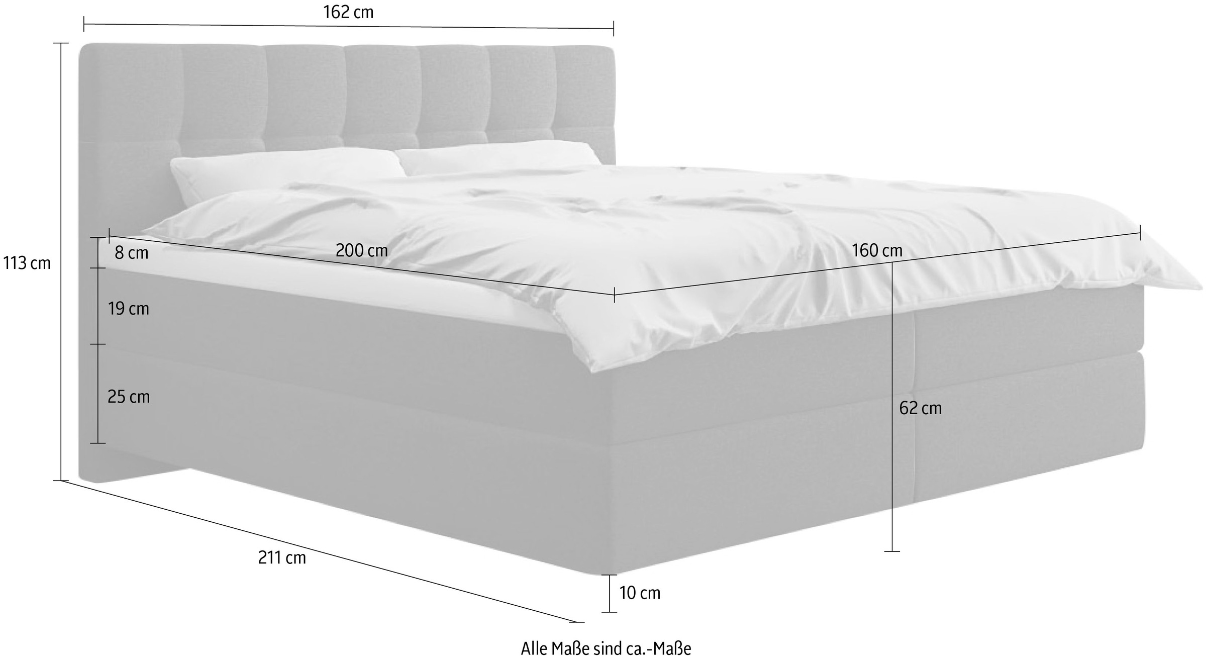 Schlaraffia Boxspringbett Aida, Inklusive GELTEX® Next Topper