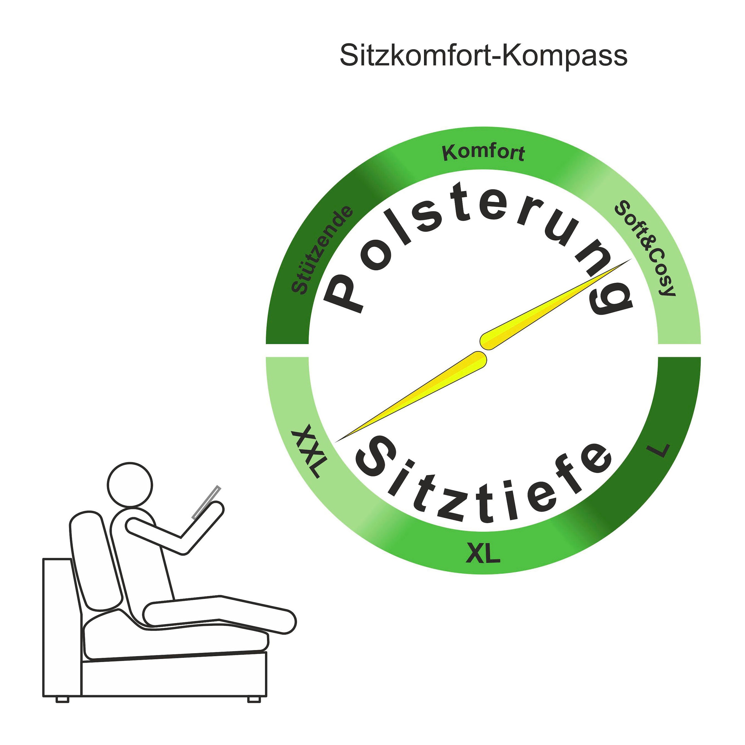 OTTO home Ecksofa »Cosy Lounge L-Form, Breite 333 cm« Mega-Sofa mit Cordstoff bezogen, mit Federkern & 4 Zierkissen