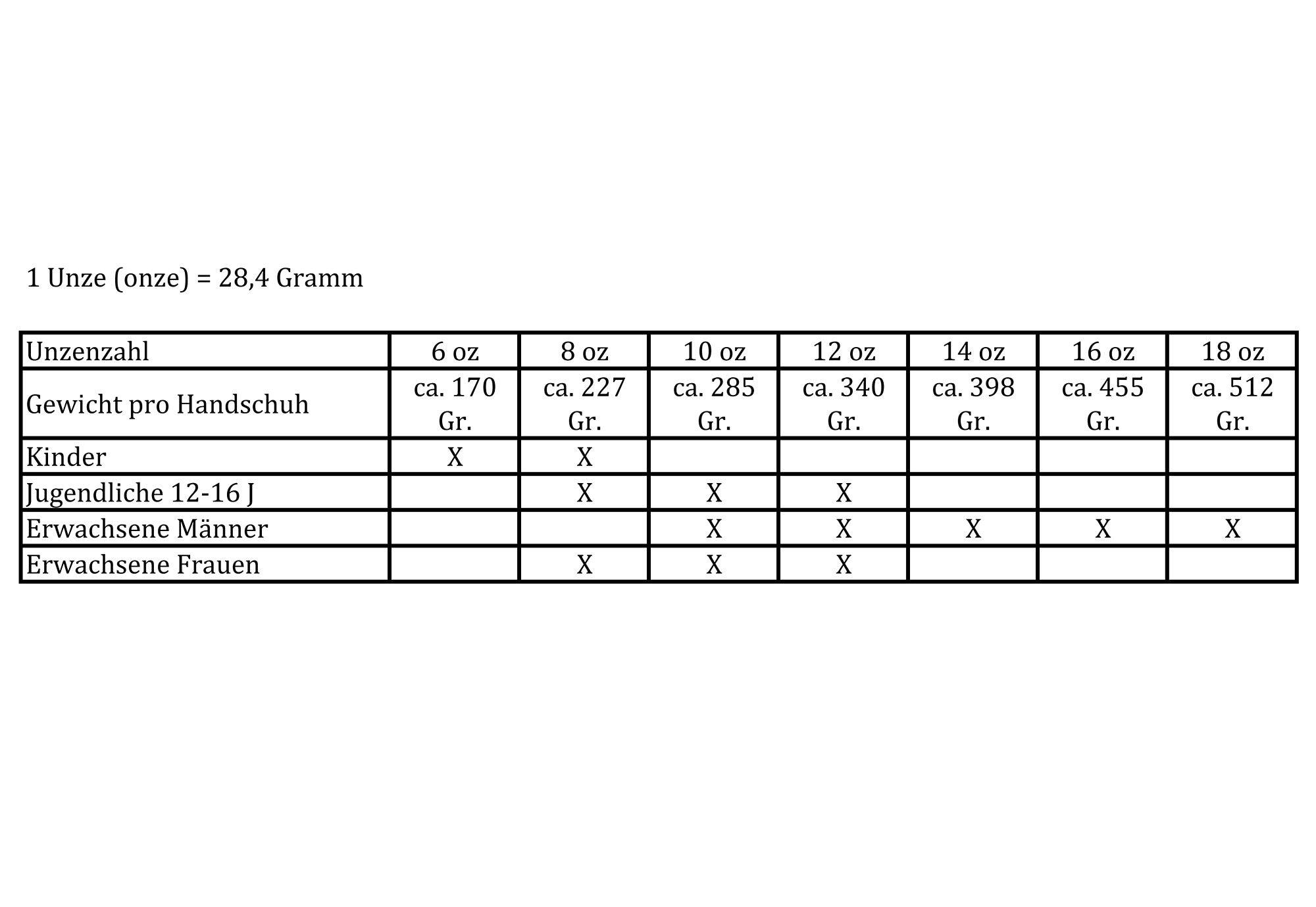 adidas Performance Kinderboxhandschuhe »ROOKIE-2«