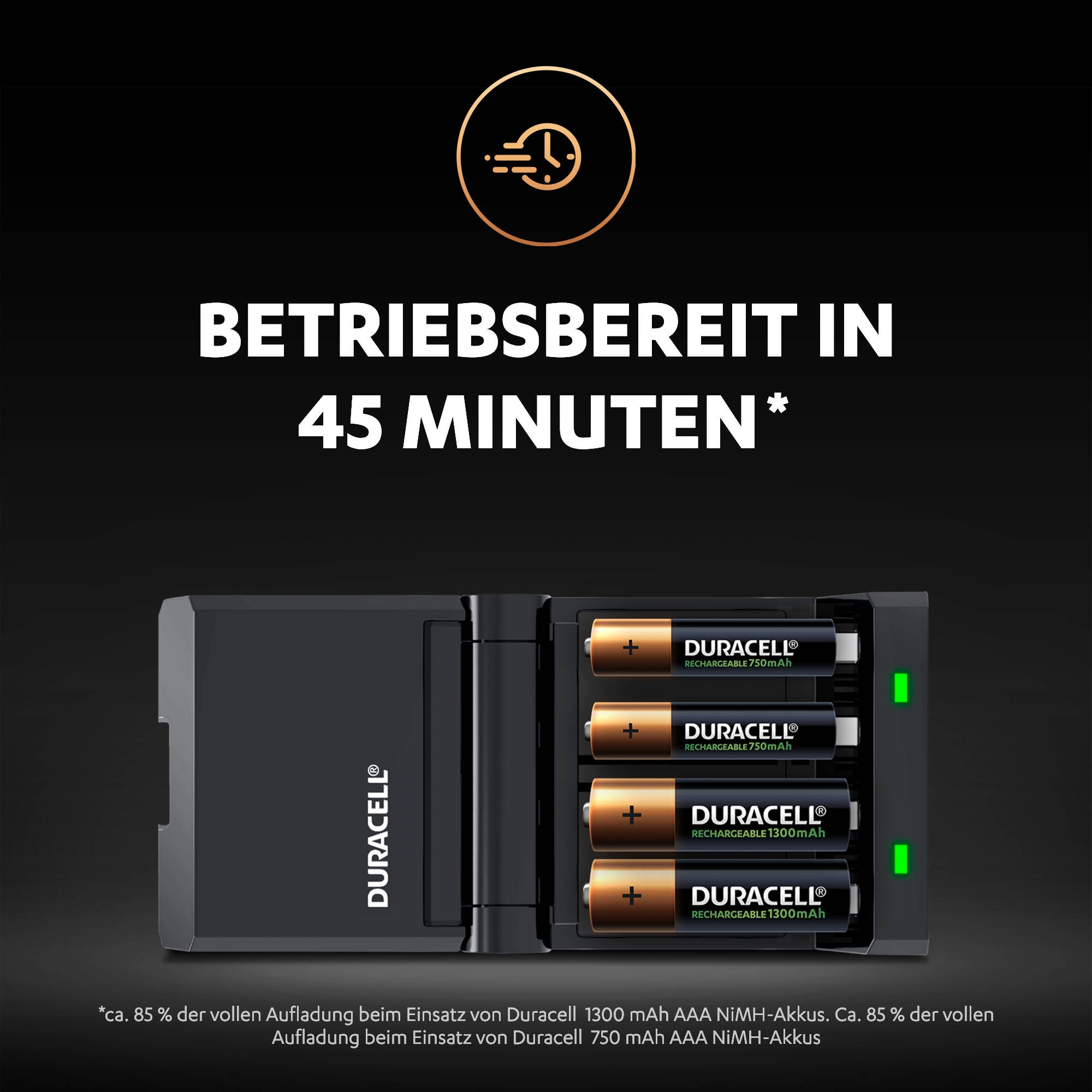 Duracell Batterie-Ladegerät »CEF27 Mignon AA/Micro AAA«, (NiMH Akku Ladegerät, 1 Stück), inkl. 2x2 Akkus (AA/AAA)