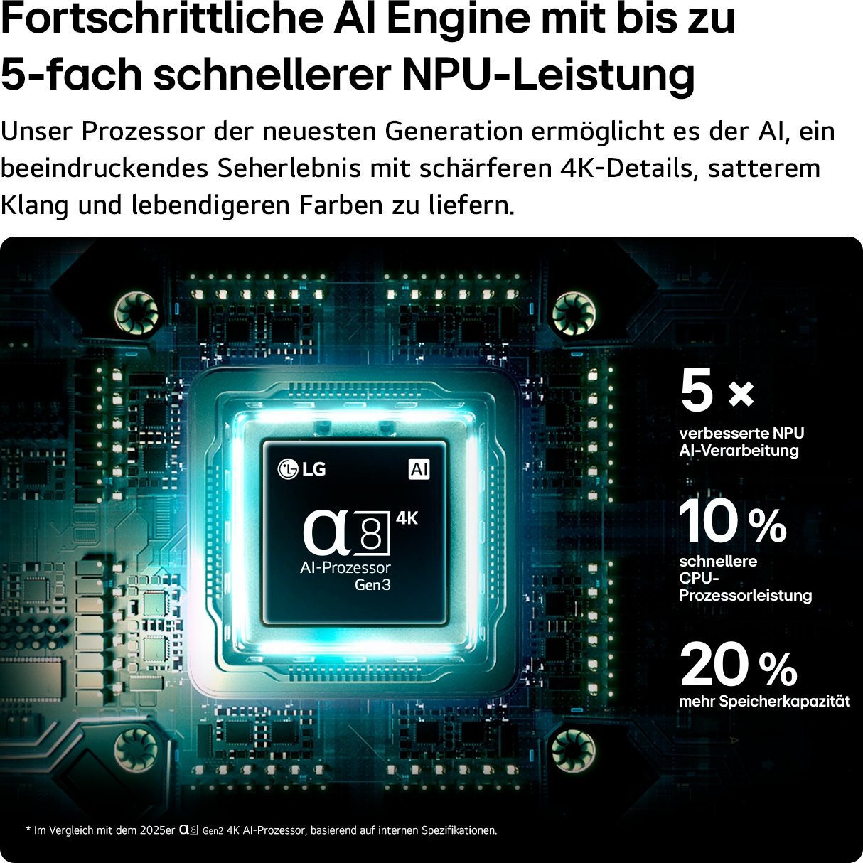 LG Mini-LED-Fernseher »55MRGB87B9B« 139 cm/55 ″ Smart-TV