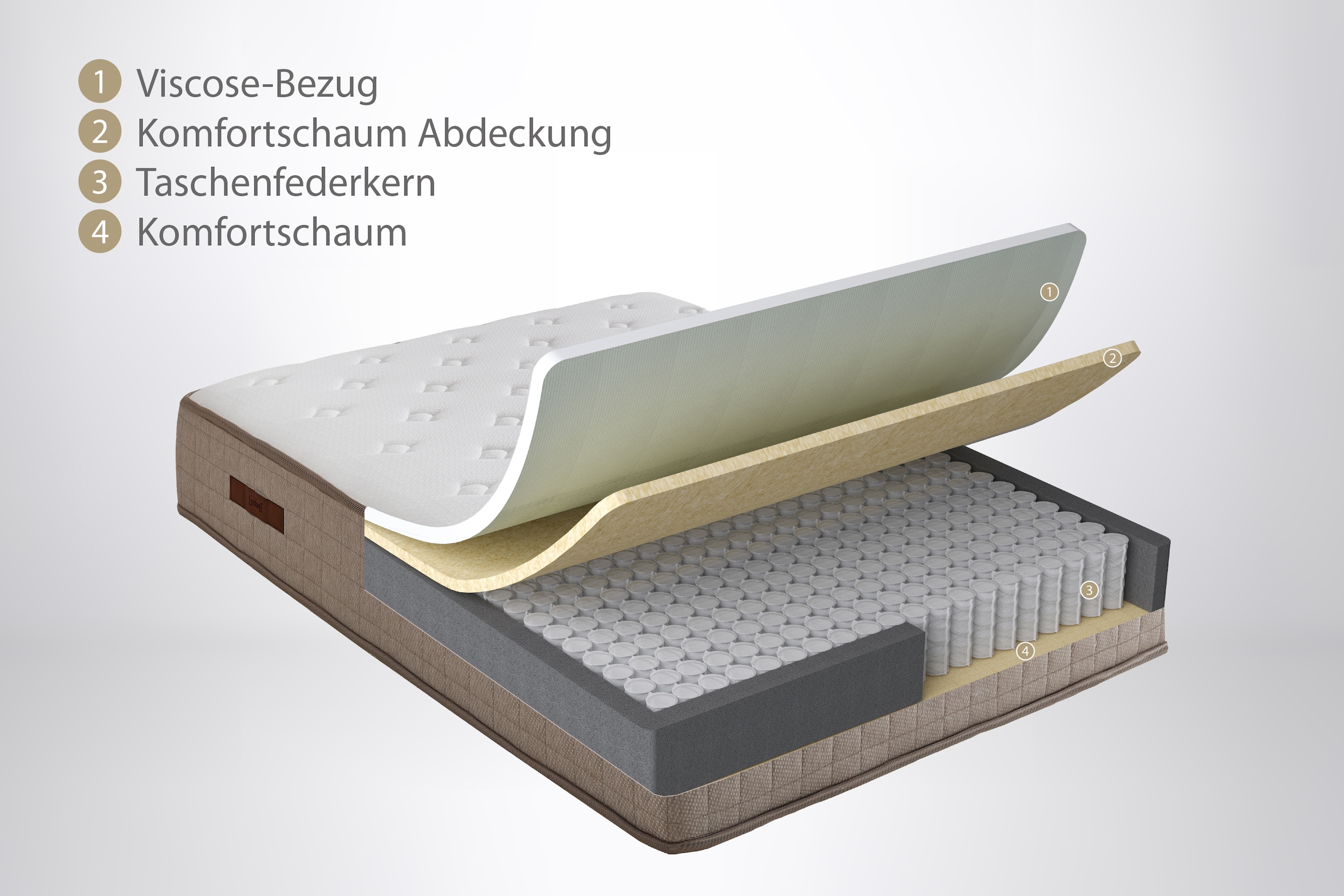 Yatas Bedding Taschenfederkernmatratze »Majestät First Class, Matratze 90x200, 140x200 cm & weitere Größen«, 30 cm hoch, Raumgewicht: 28 kg/m³, 406 Federn, (1 St., 1-tlg.), H2, wendbar, ergonomisch, atmungsaktiv
