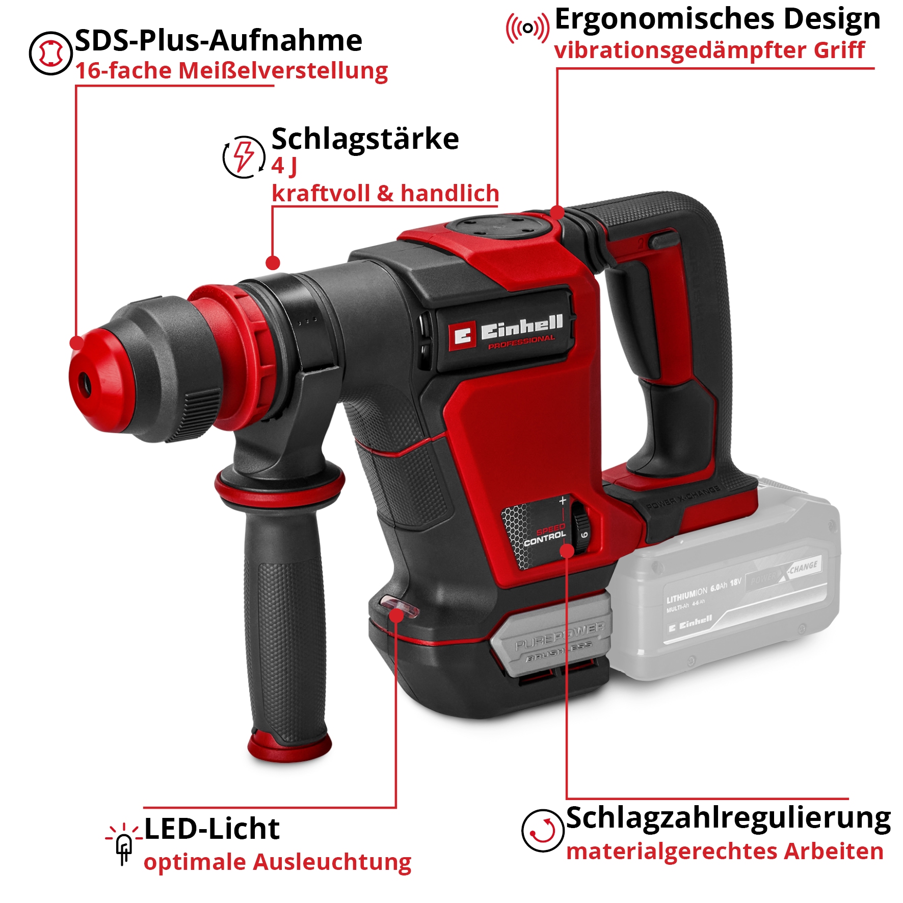 Einhell Abbruchhammer »TP-DH 18/4 Li BL - Solo«, ohna Akku und Ladegerät