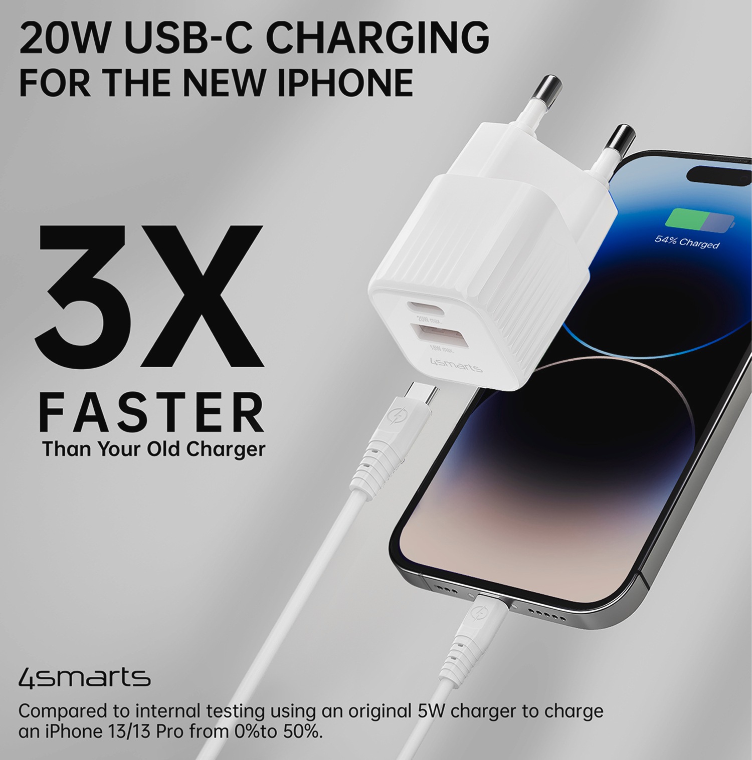 4smarts USB-Ladegerät »VoltPlug Duos Mini PD 20W + USB-C Kabel«, USB-A USB-C Fast Charge Samsung Galaxy Apple iPhone Huawei Xiaomi Sony