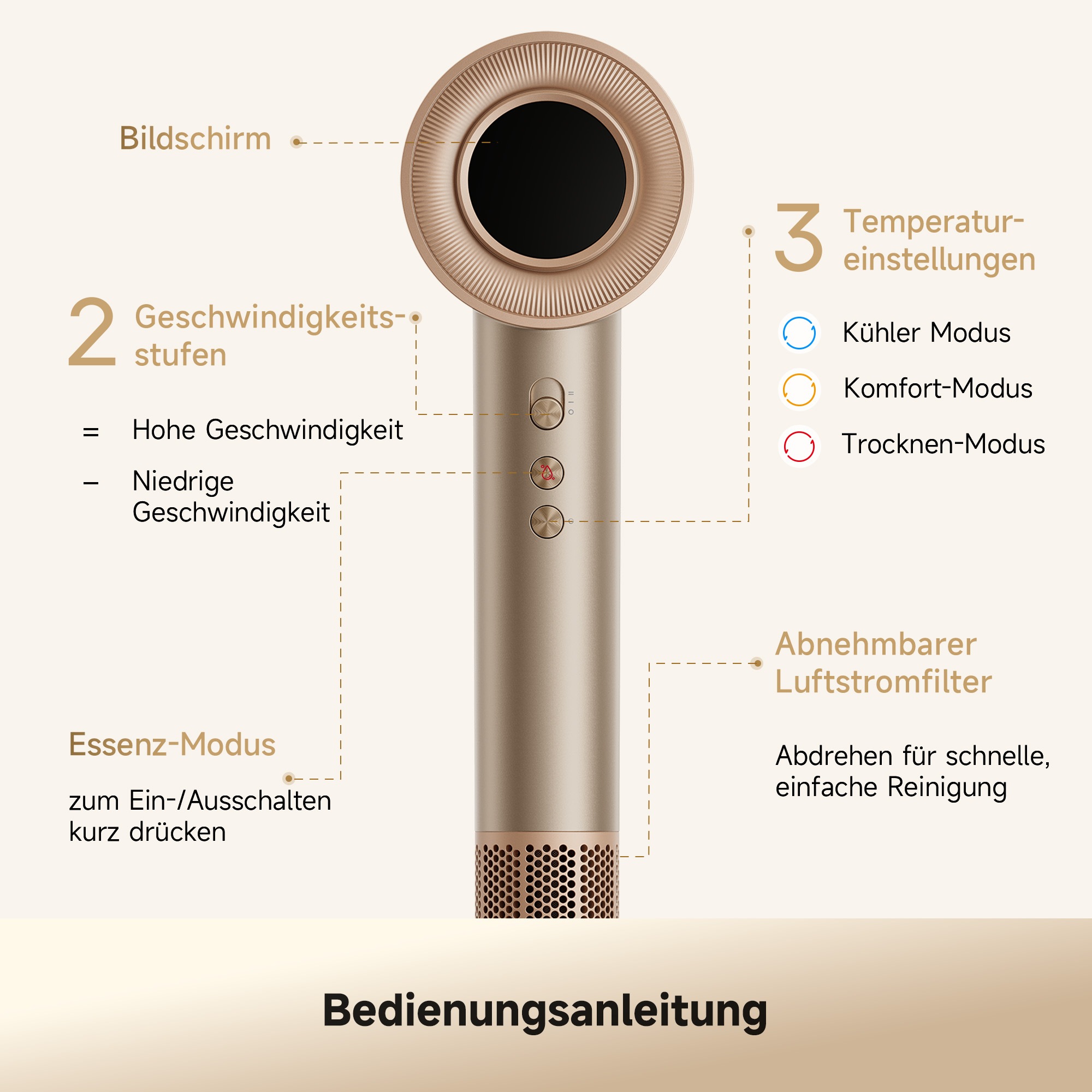 Dreame »Miracle Essence« 1.600 W 2 Aufsätze Essenz-Mikronebel, Rotlichtpflege, Anti-Frizz-Ionen