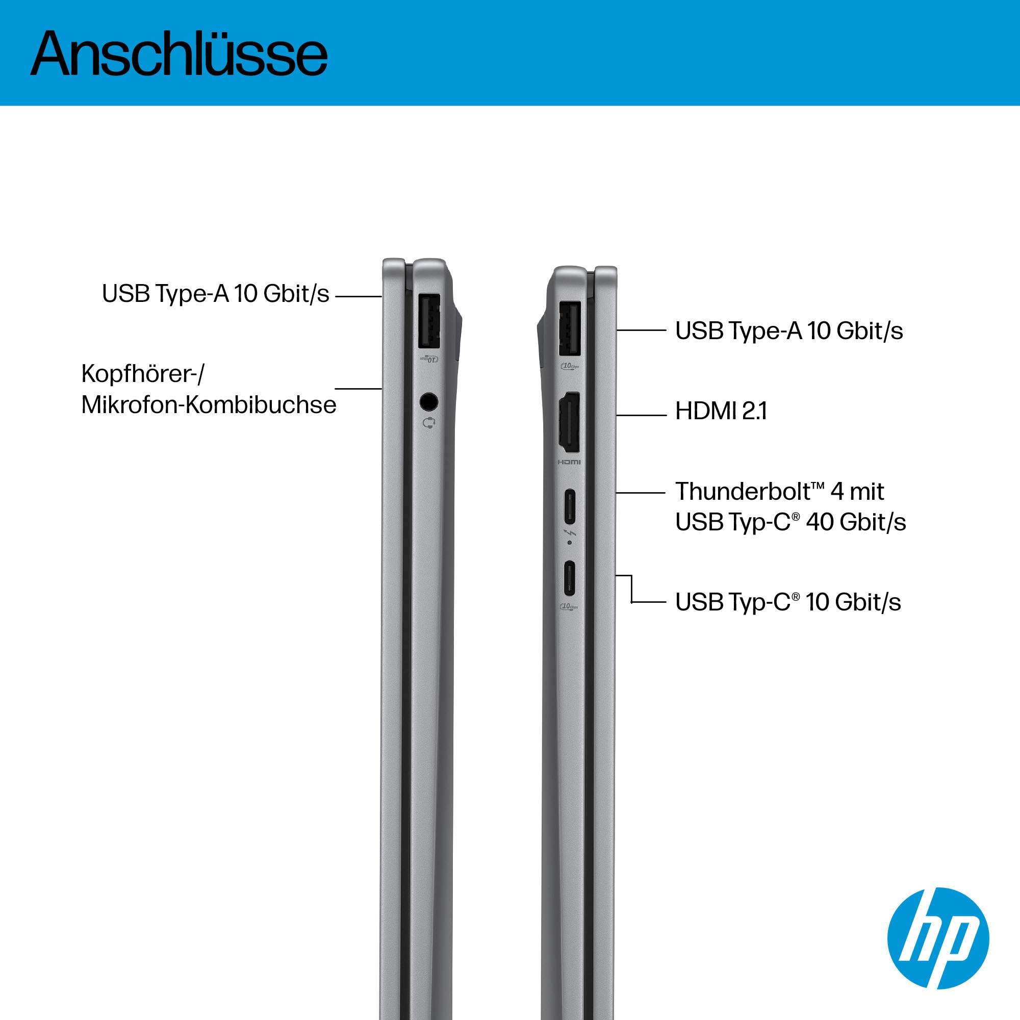 HP Convertible Notebook »OmniBook X Flip 14-fm0272ng« 35,6 cm / 14 ″ Intel Core Ultra 7 ARC 140V 512 GB SSD