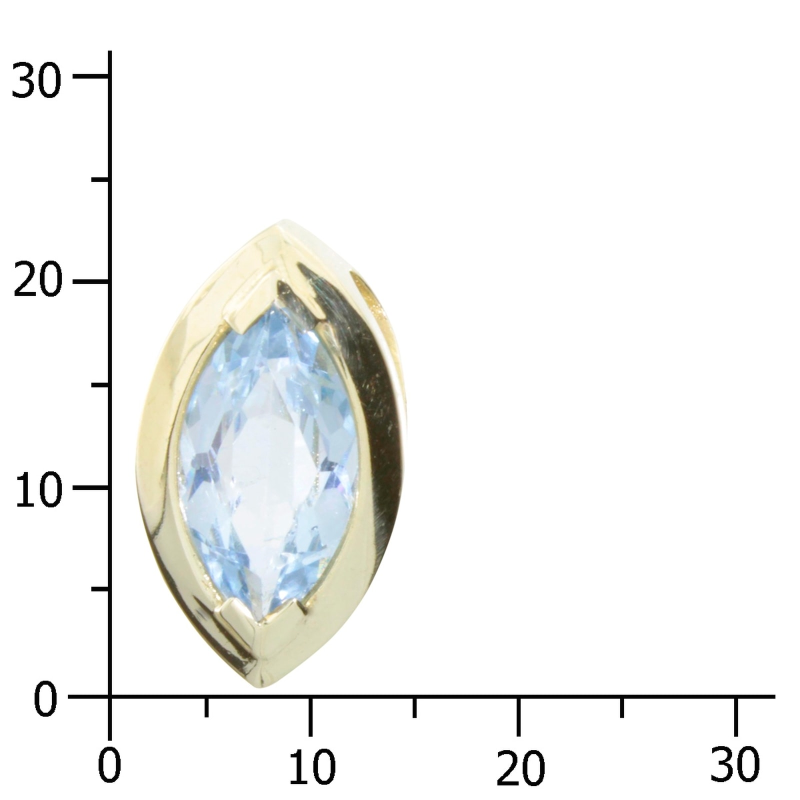 OSTSEE-SCHMUCK Kettenanhänger »- Gleiter-Ramona - Gold 333/000 - sy. Aquamarin«