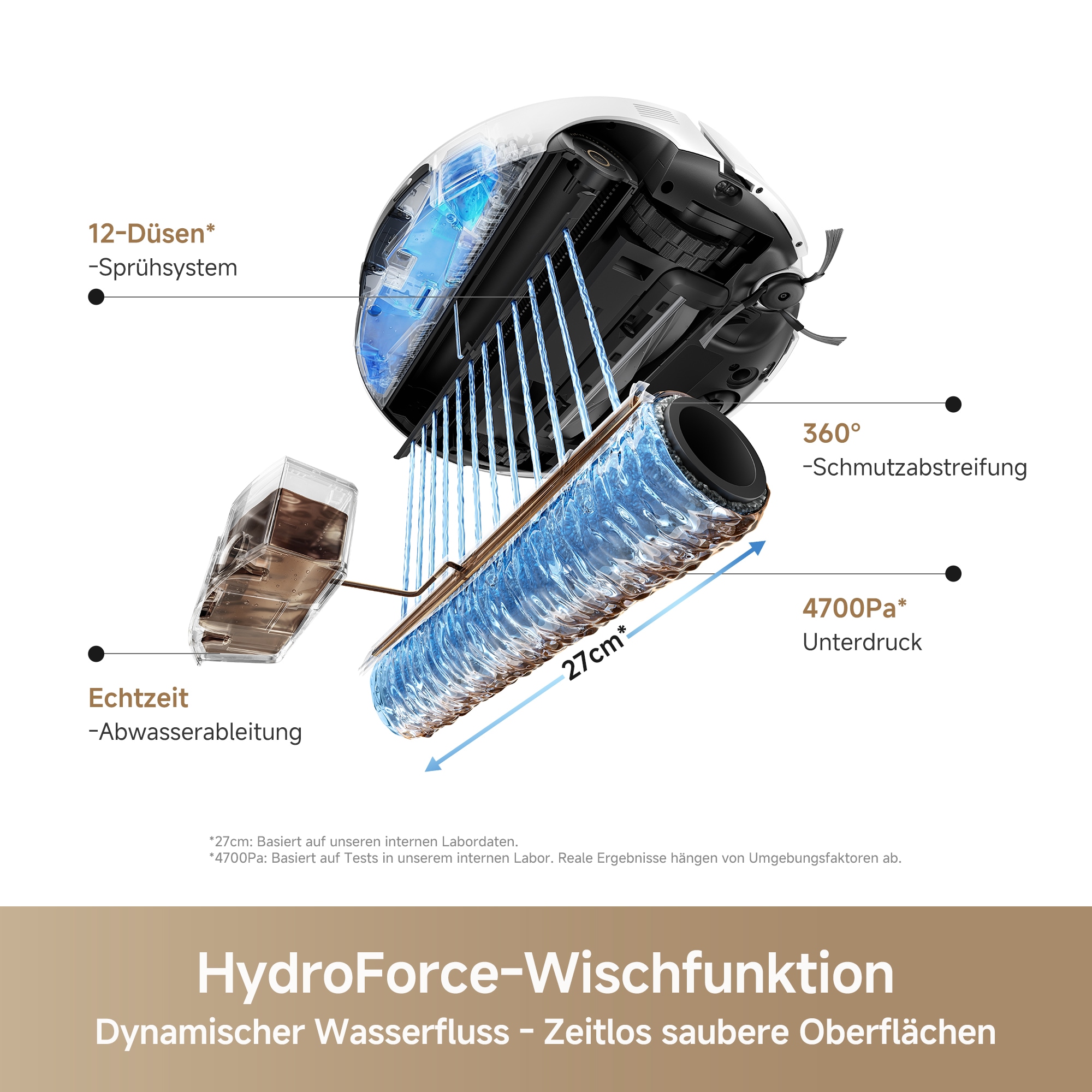 Mova Saugroboter »S70 Roller, Saugroboter mit 28.000Pa Saugkraft und HydroForce-Wischen,« MaxiReach-Technologie, CovertSense-Navigation, 90mm Flaches Gehäuse