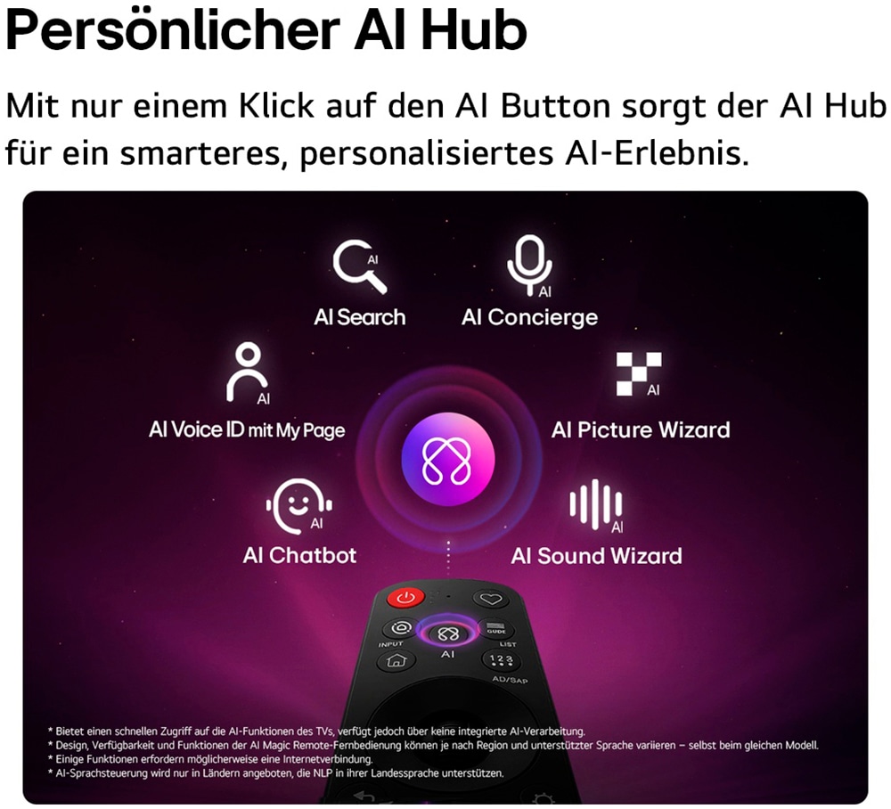LG OLED-Fernseher »OLED65G67LW« 164 cm/65 ″ Smart-TV