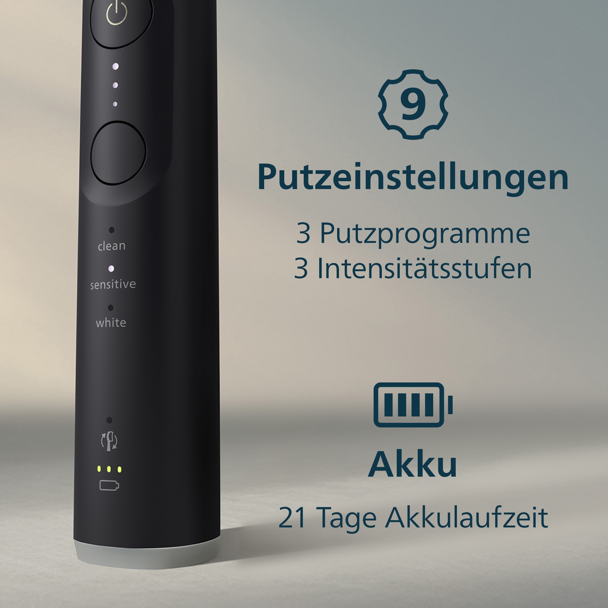 Philips Sonicare Elektrische Zahnbürste »Series 6500 HX7419/01« 2 Stk. Aufsteckbürsten mit Andruckkontrolle, 3 Intensitätsstufen, inkl. Ladegerät, Reiseetui