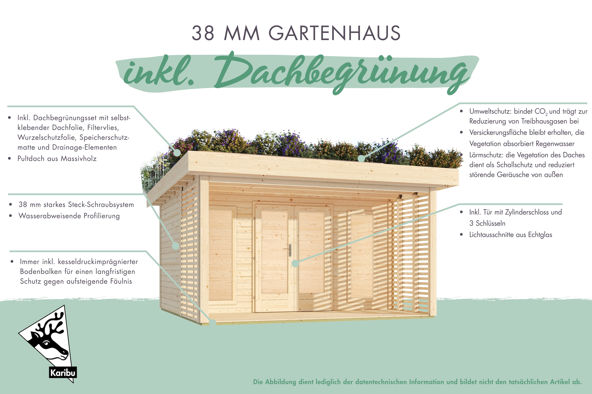 Karibu Gartenhaus »Lettinsee« 38mm, inkl. Dachbegrünung  mit wasserabweisender Profilierung