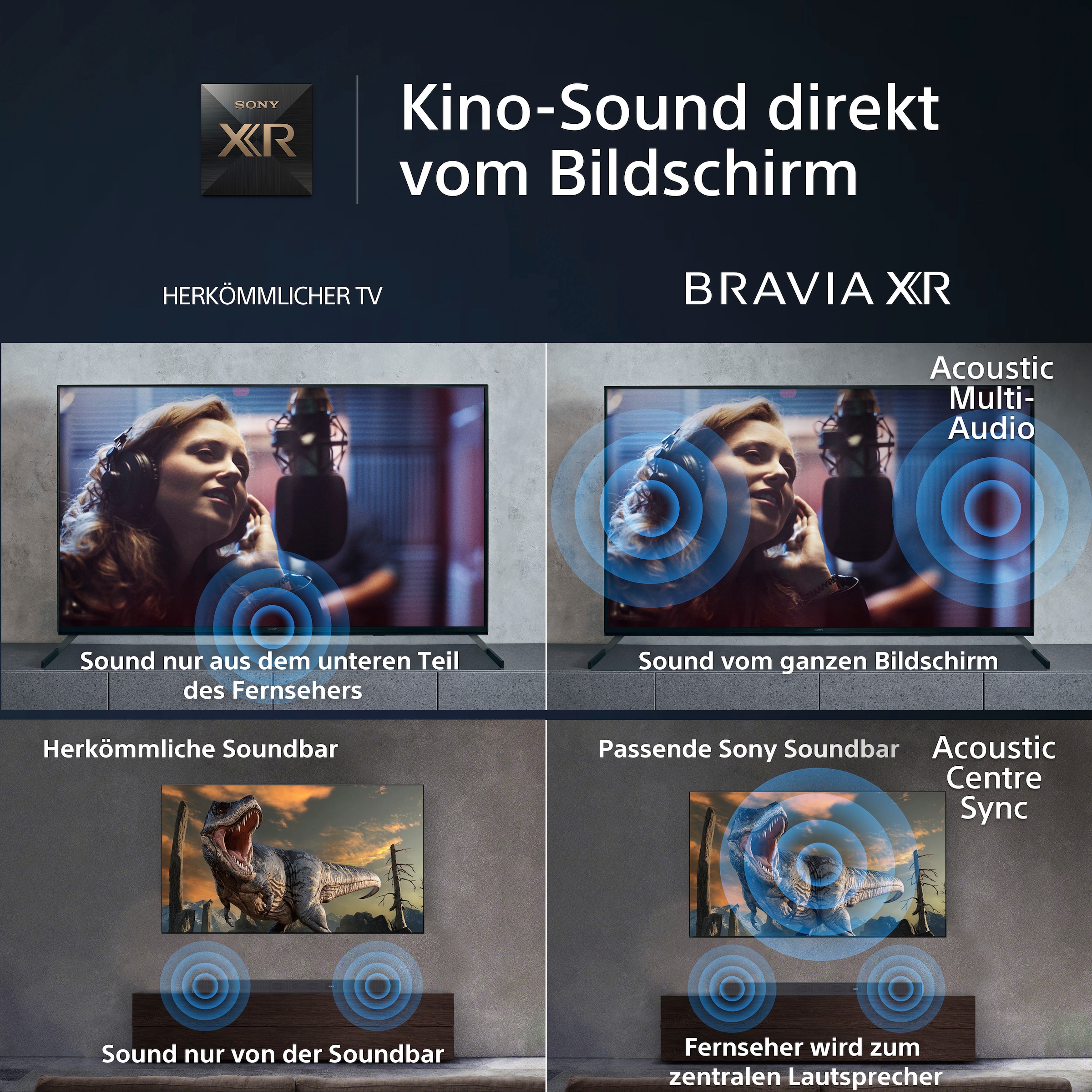 TRILUMINOS mit bei LED-Fernseher bestellen 164 PRO, OTTO 4K Zoll, CORE, Ultra Android Sony TV-Smart-TV, BRAVIA TV-Google PS5-Features jetzt »XR-65X90L«, HD, cm/65 exklusiven