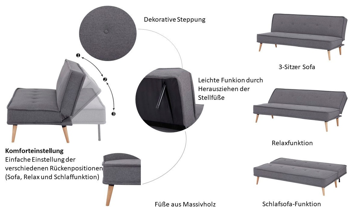 INOSIGN Schlafsofa »ARBON,183cm, klappbarer 3-Sitzer mit verstellbarer Rückenlehne und«, Bettfunktion, Webstoff und Kunstleder
