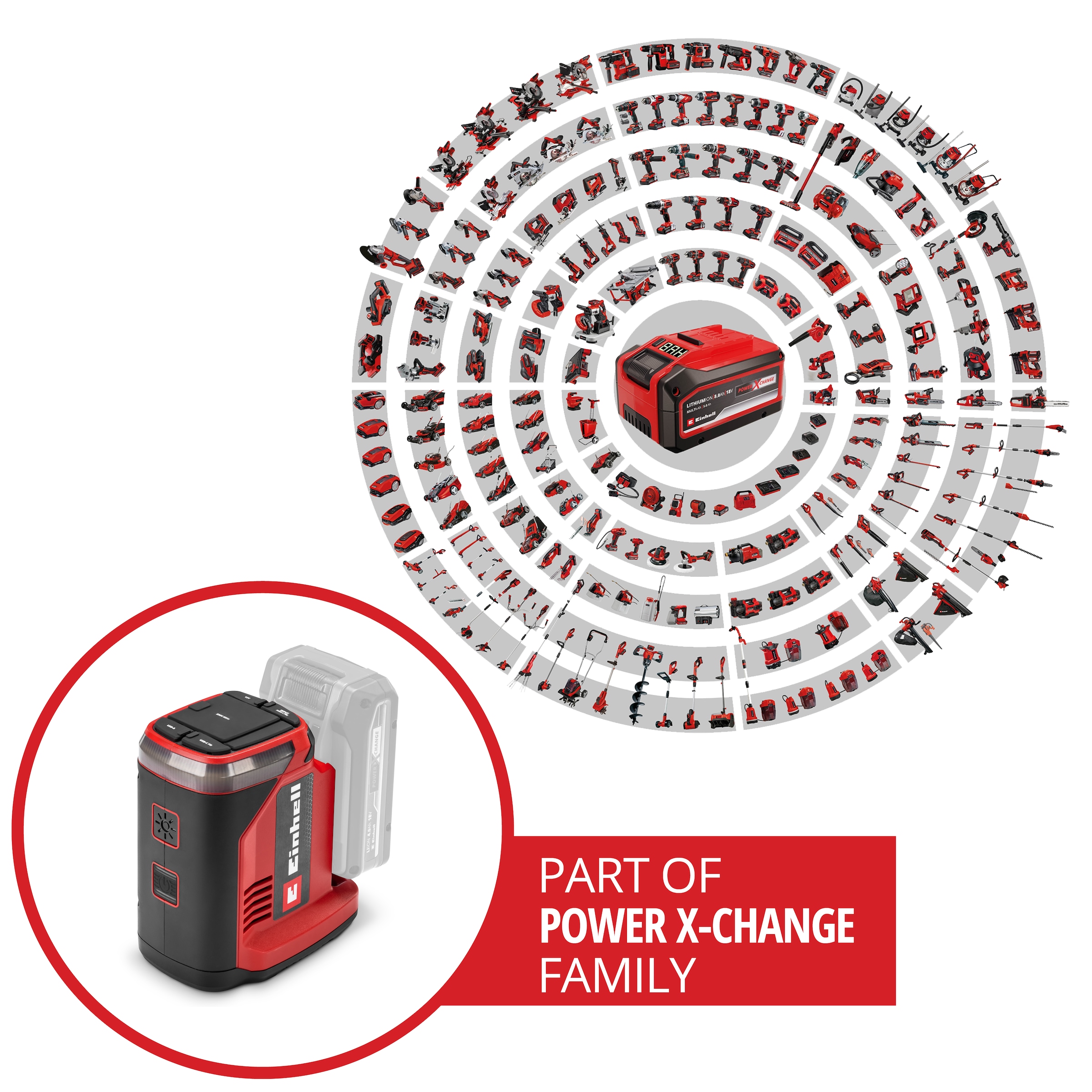 Einhell Powerstation »Akku-Energiestation TE-ES 18/150/1 Li-C-Solo« ohne Akku und Ladegerät