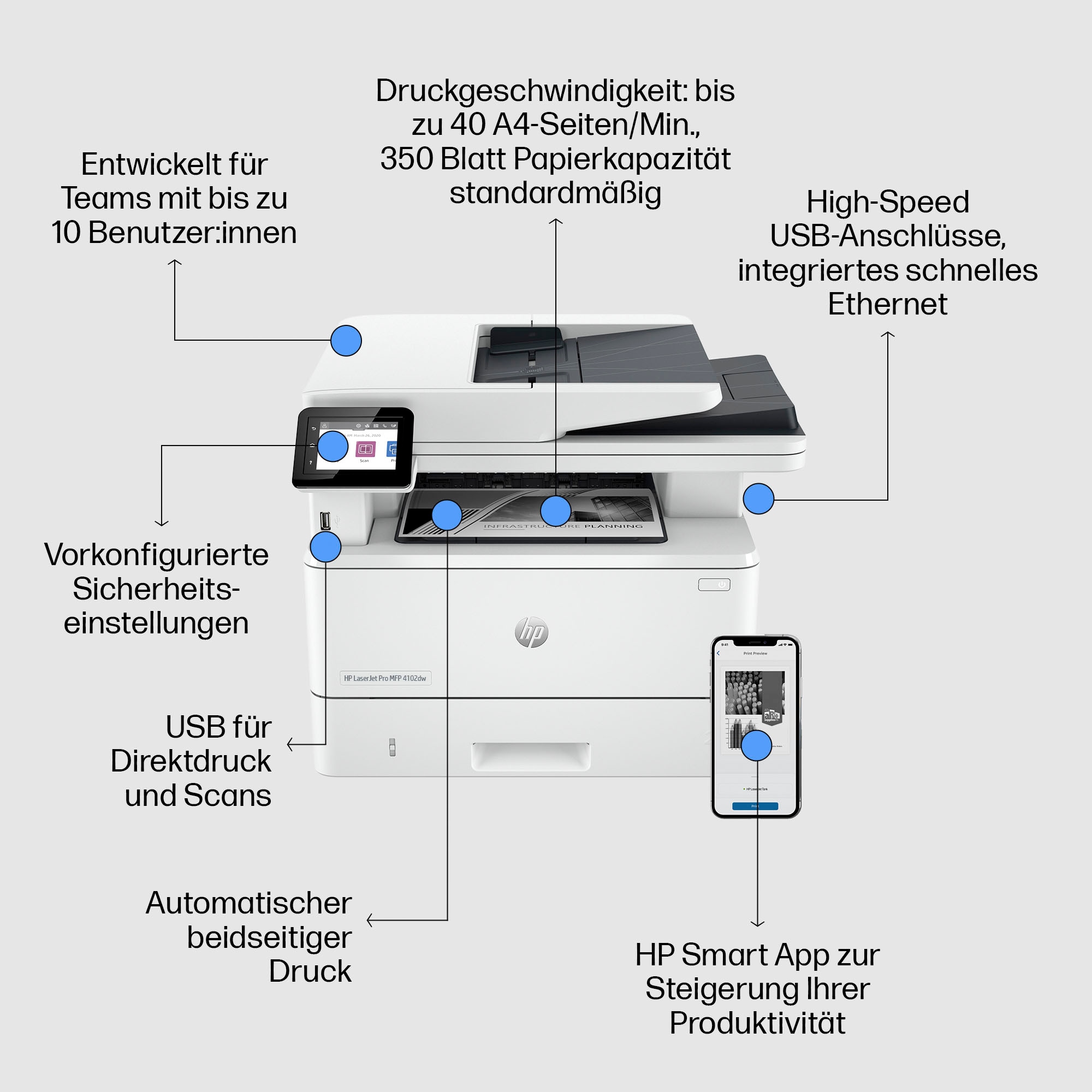 HP Multifunktionsdrucker »LaserJet Pro MFP 4102dw«