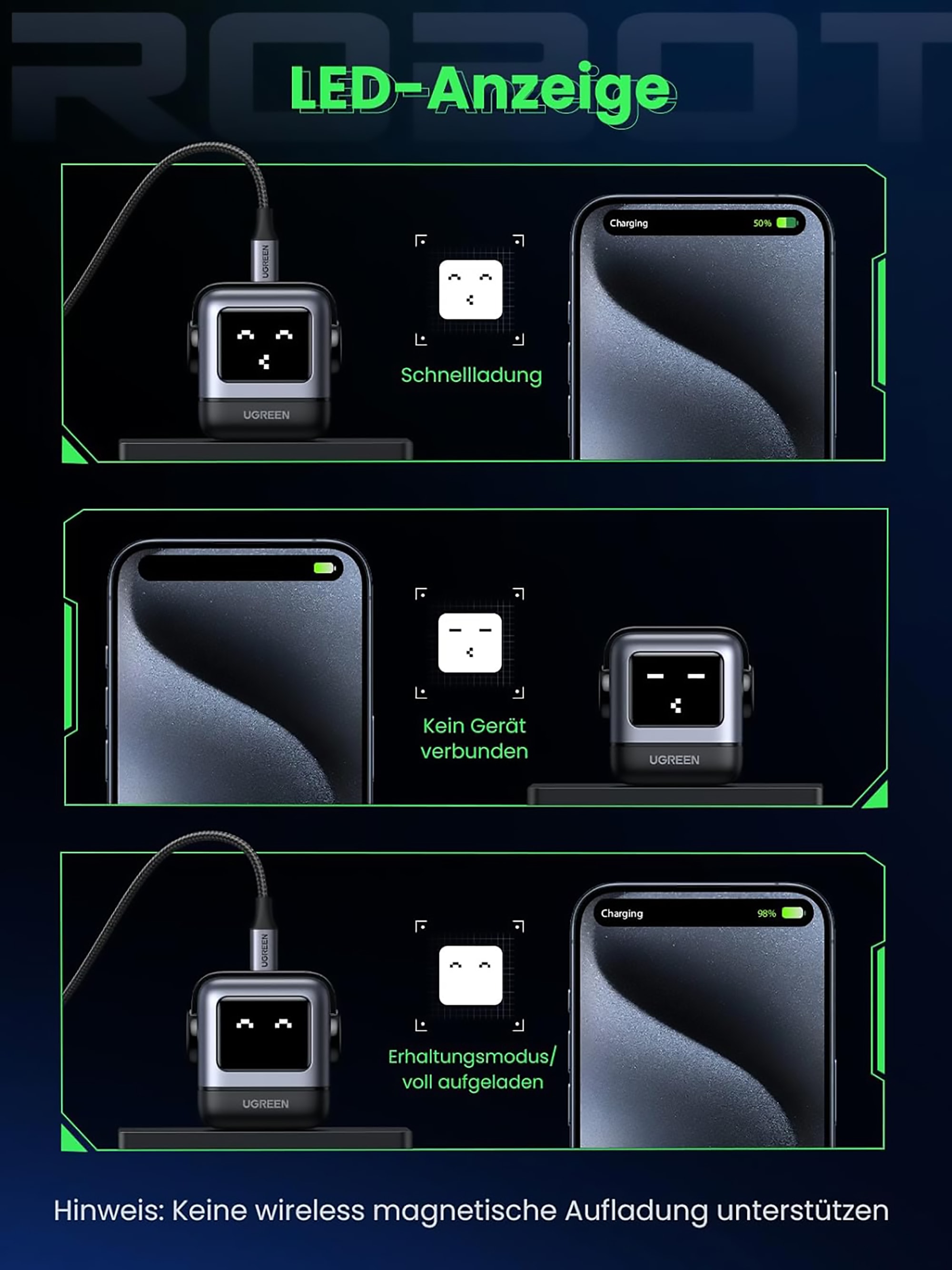 UGREEN USB-Ladegerät »UGREEN Uno Robot GaN Tech 65W USB-A+2*USB-C Fast Charger«, Roboter-Form mit LED-Anzeige und magnetischem Fuß