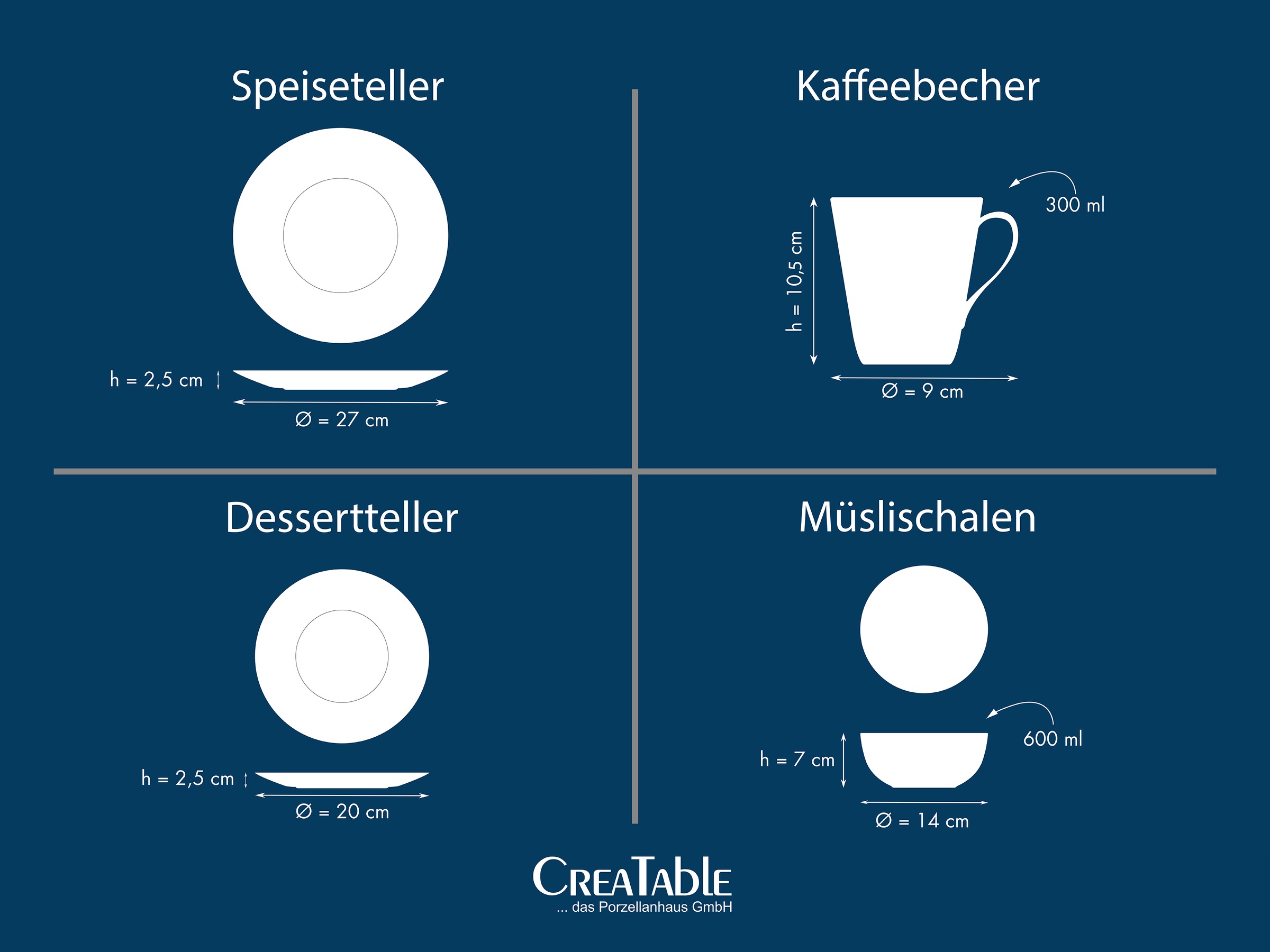 CreaTable Kombiservice »BASE Weiß, Service 24-tlg.« Klassisch, Zeitlos, Der Alleskönner