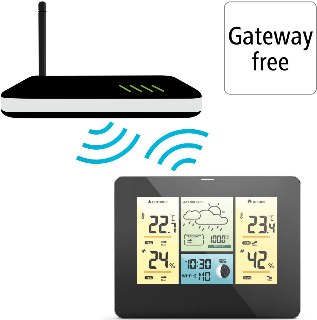 Hama Wetterstation »WLAN mit Außensensor, online Farbdisplay OTTO App, App«, bestellen Barometer, Thermometer/Hygrometer bei Außensensor, Barometer, Thermometer/Hygrometer WLAN