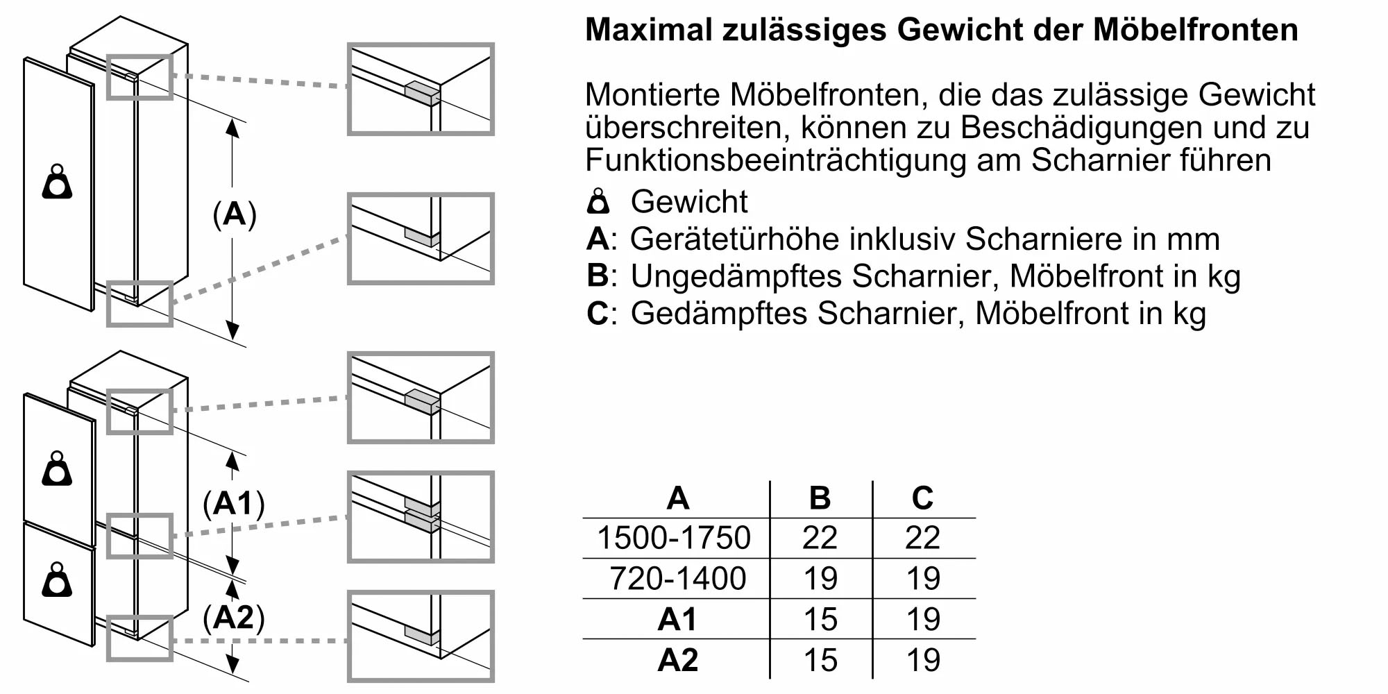 NEFF Einbaukühlschrank N 50 »KI2322FE0«, Fresh Safe: Schublade für flexible Lagerung von Obst & Gemüse