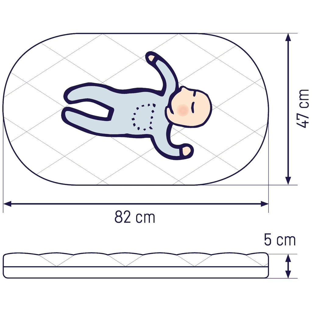 Julius Zöllner Babymatratze »Dr. Lübbe Air Plus, Allergiker geeignet (Hausstauballergiker)«, 5 cm hoch, Raumgewicht: 5 kg/m³, (1 St.)